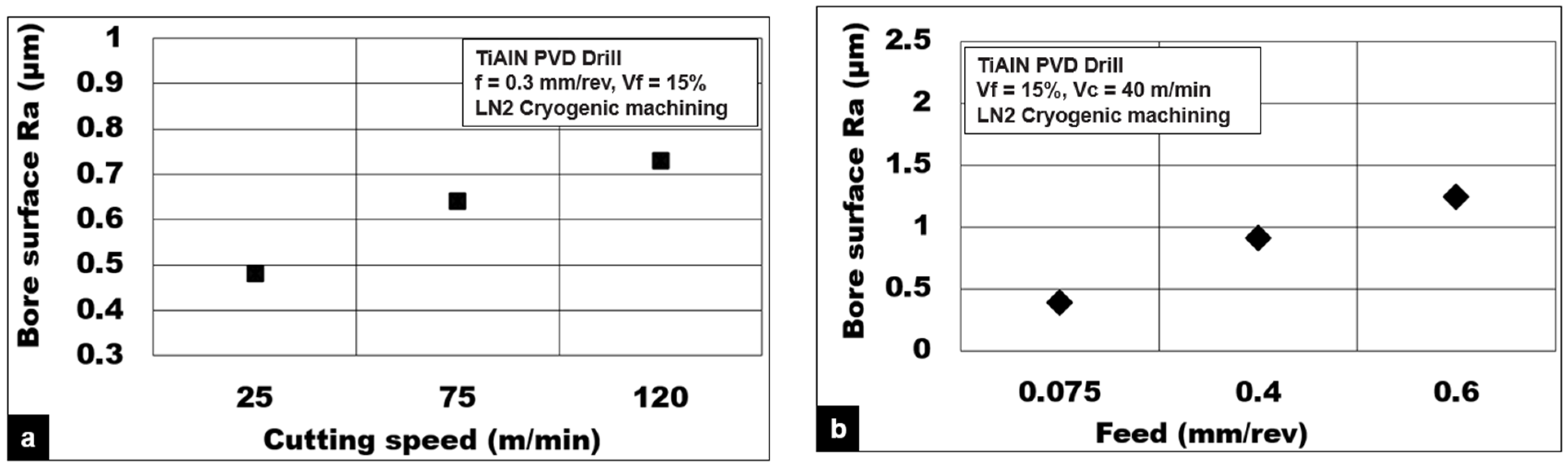 Materials 15 06678 g008 Materials 15 06678 g008