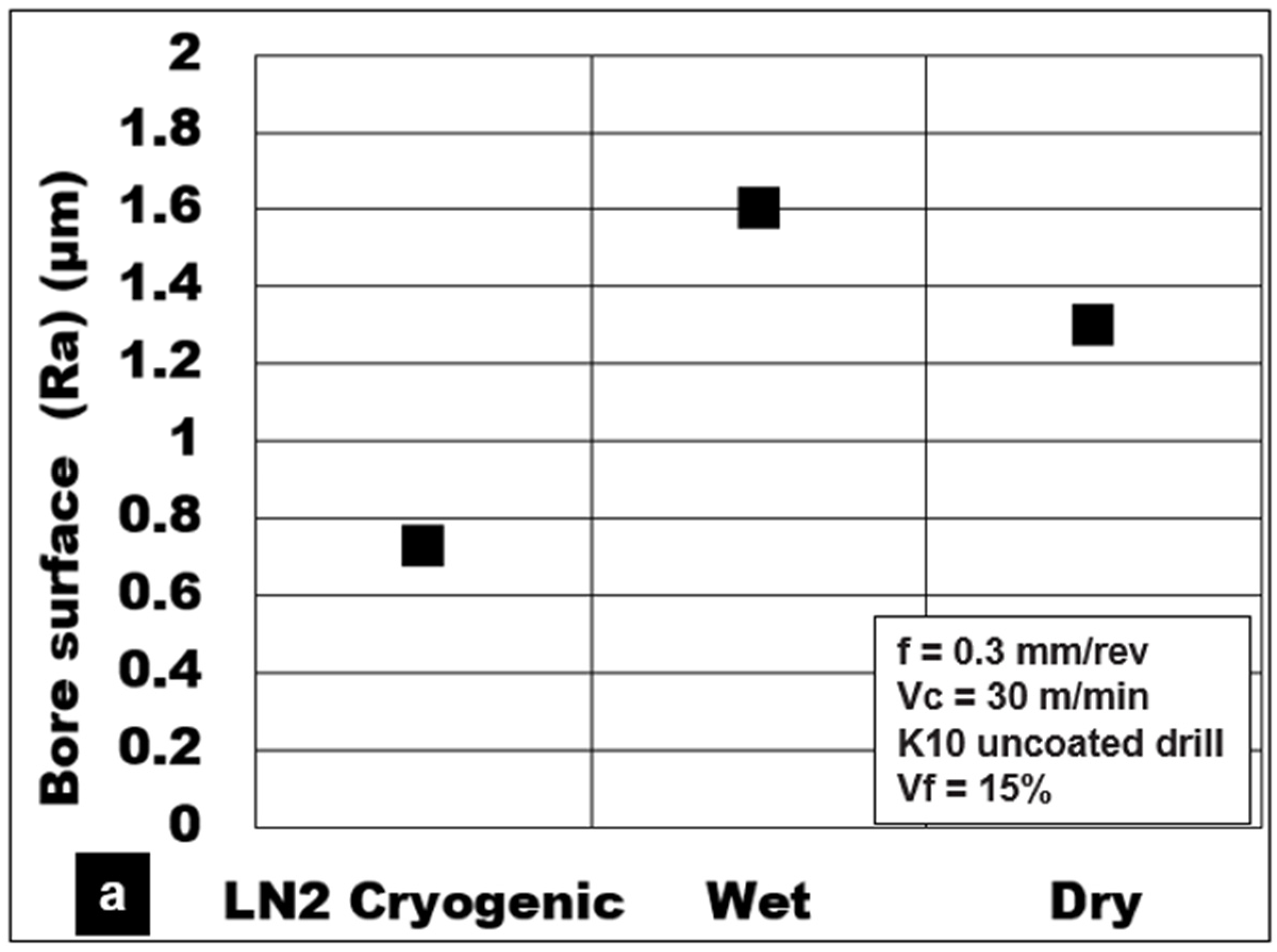 Materials 15 06678 g009a Materials 15 06678 g009a