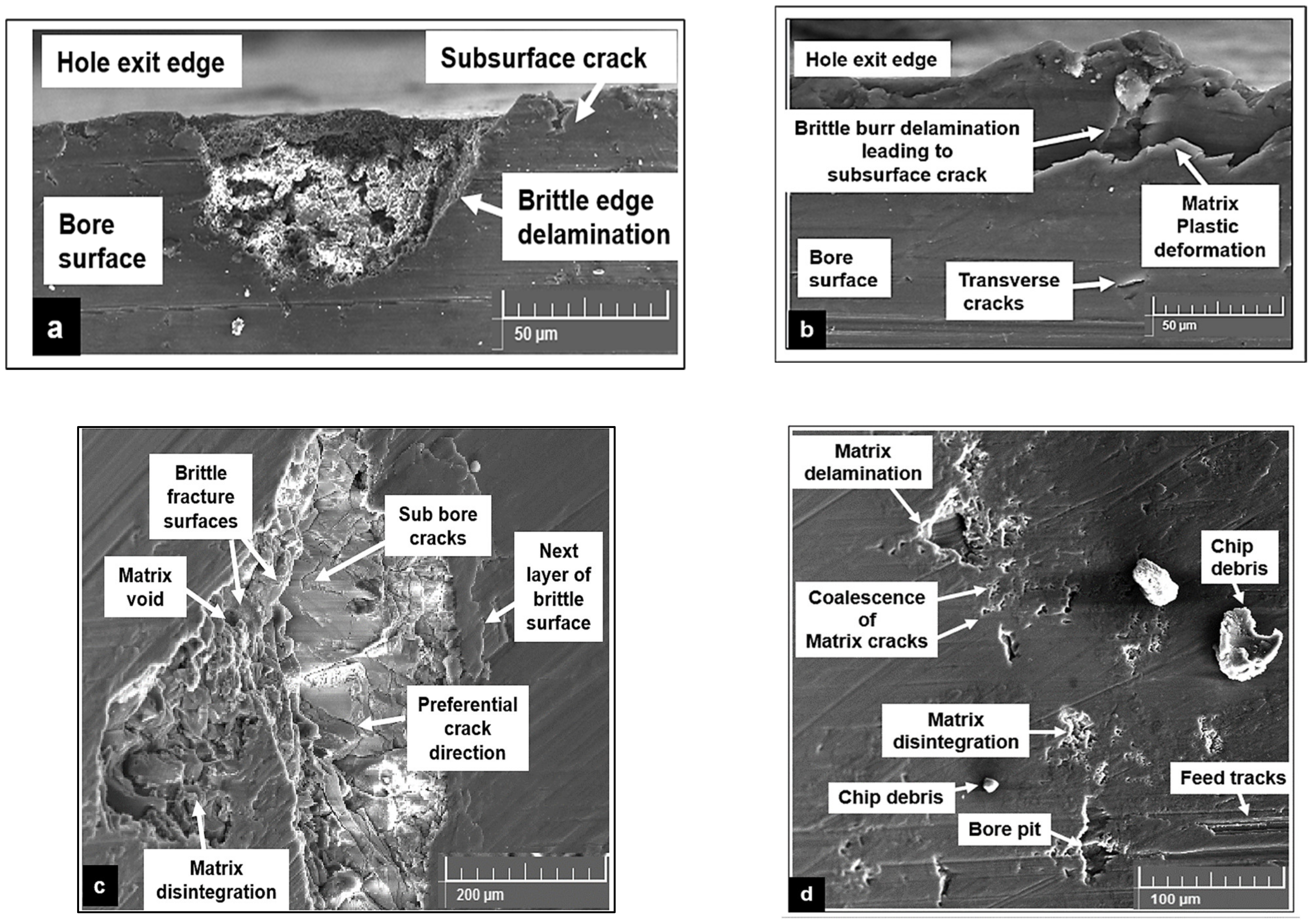 Materials 15 06678 g010 Materials 15 06678 g010