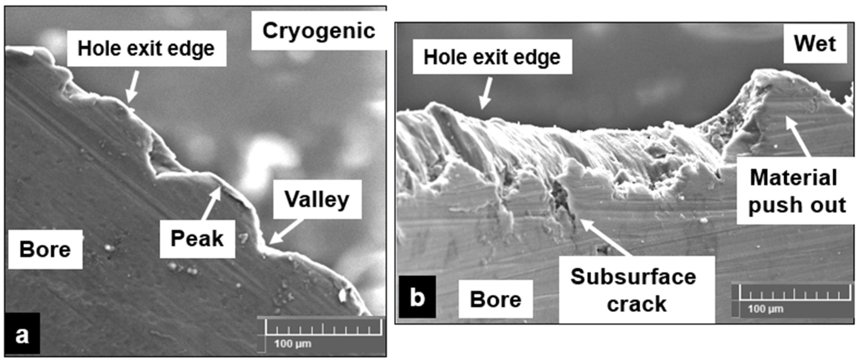 Materials 15 06678 g013a Materials 15 06678 g013a