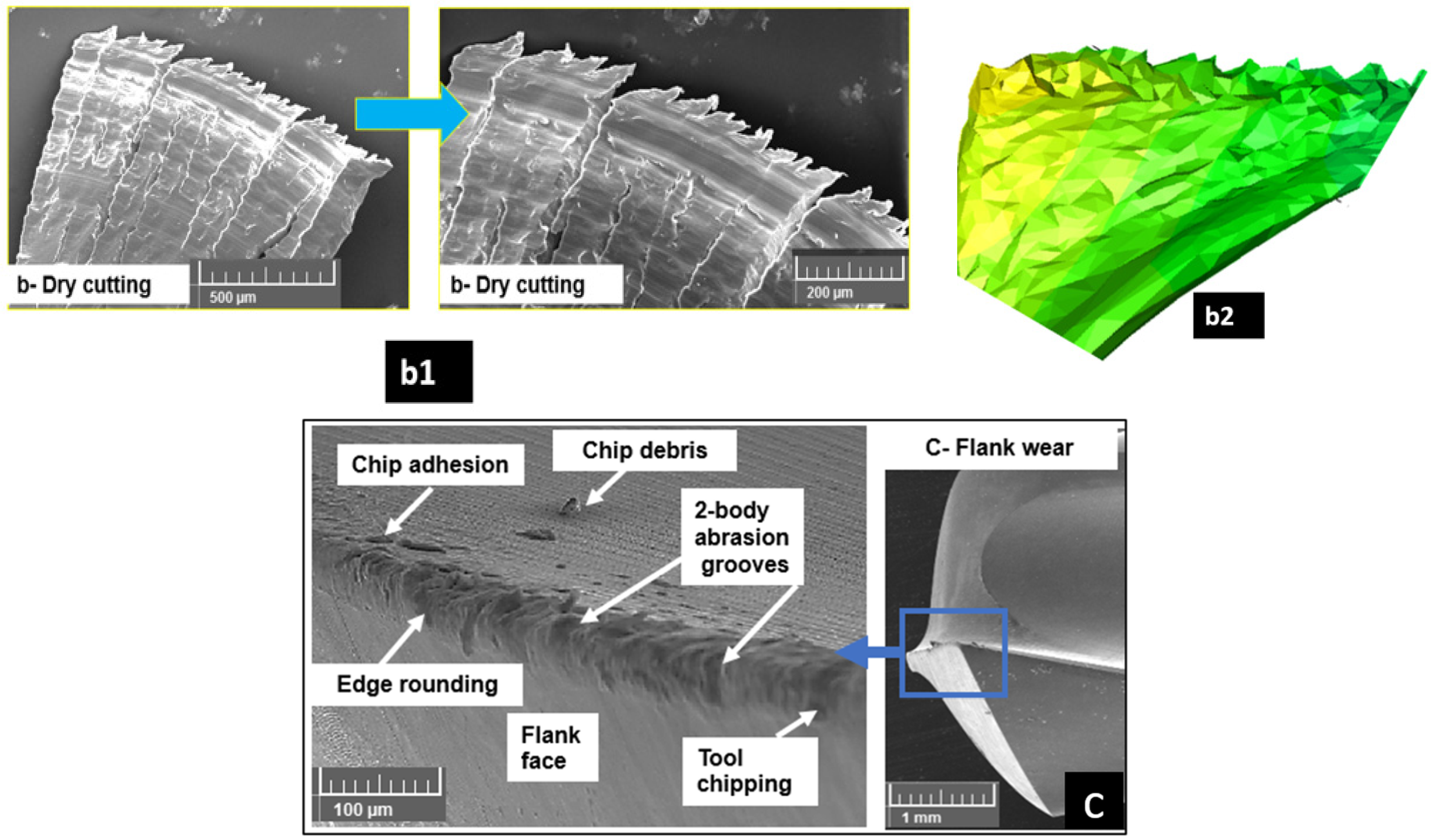 Materials 15 06678 g015b Materials 15 06678 g015b