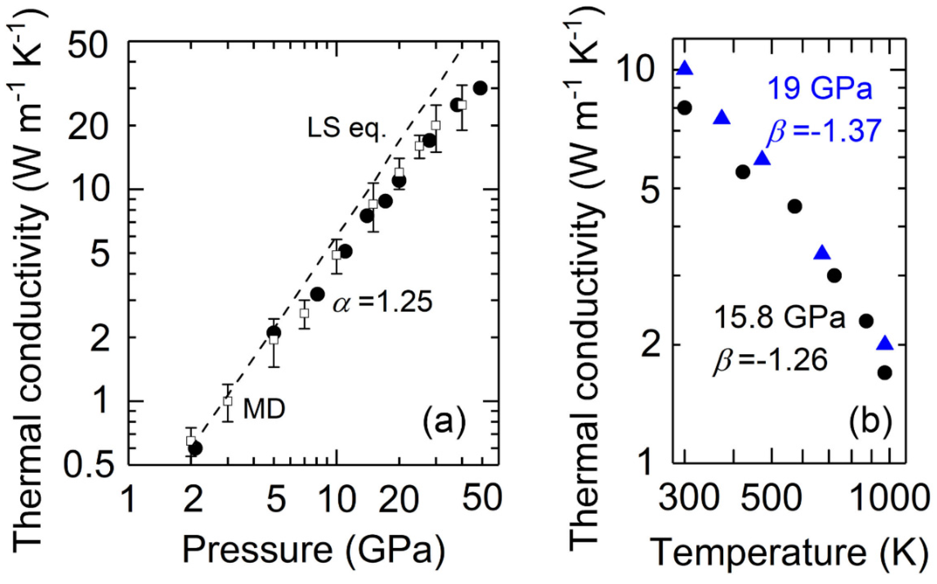 Materials 15 06681 g002