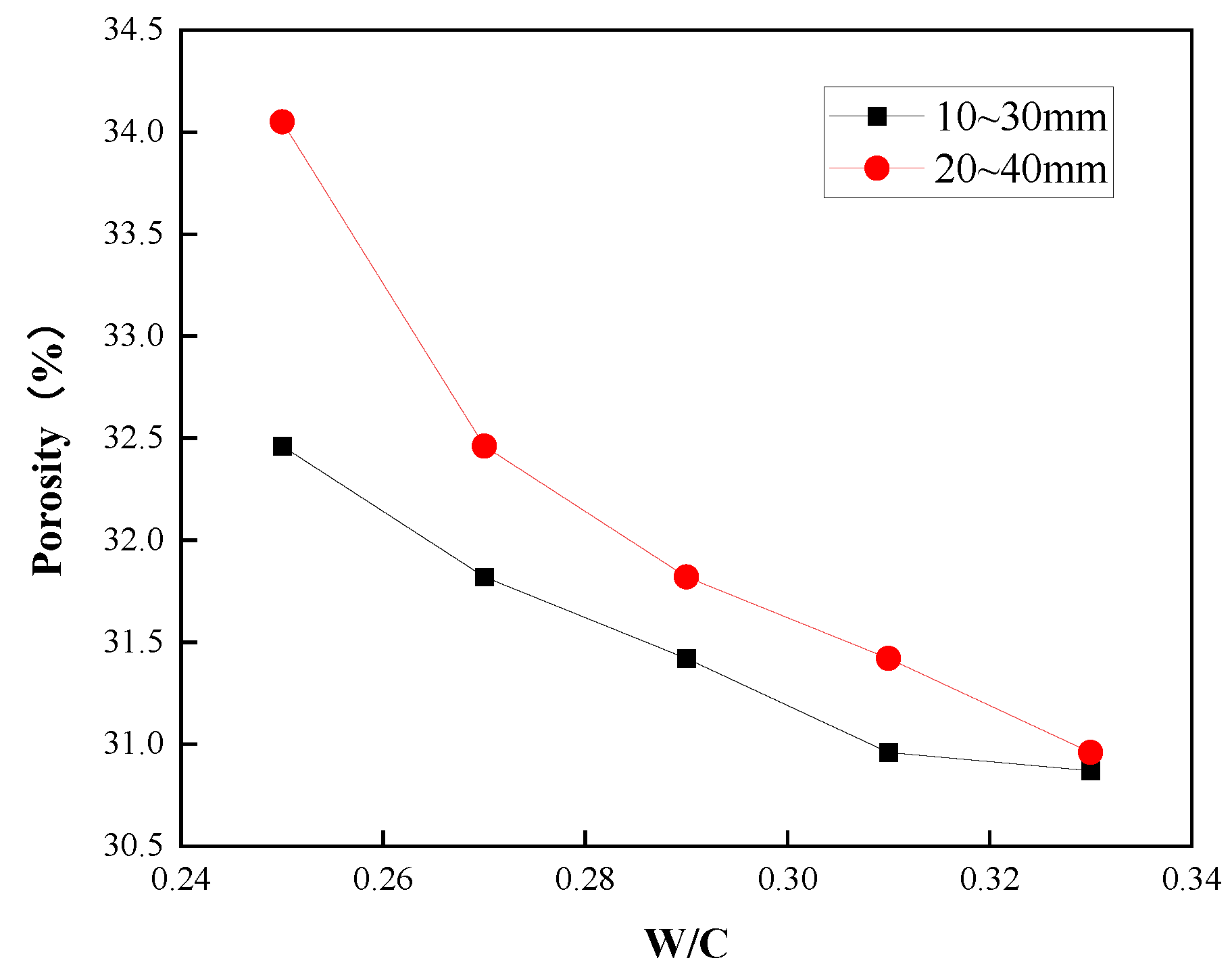 Materials 15 06685 g004