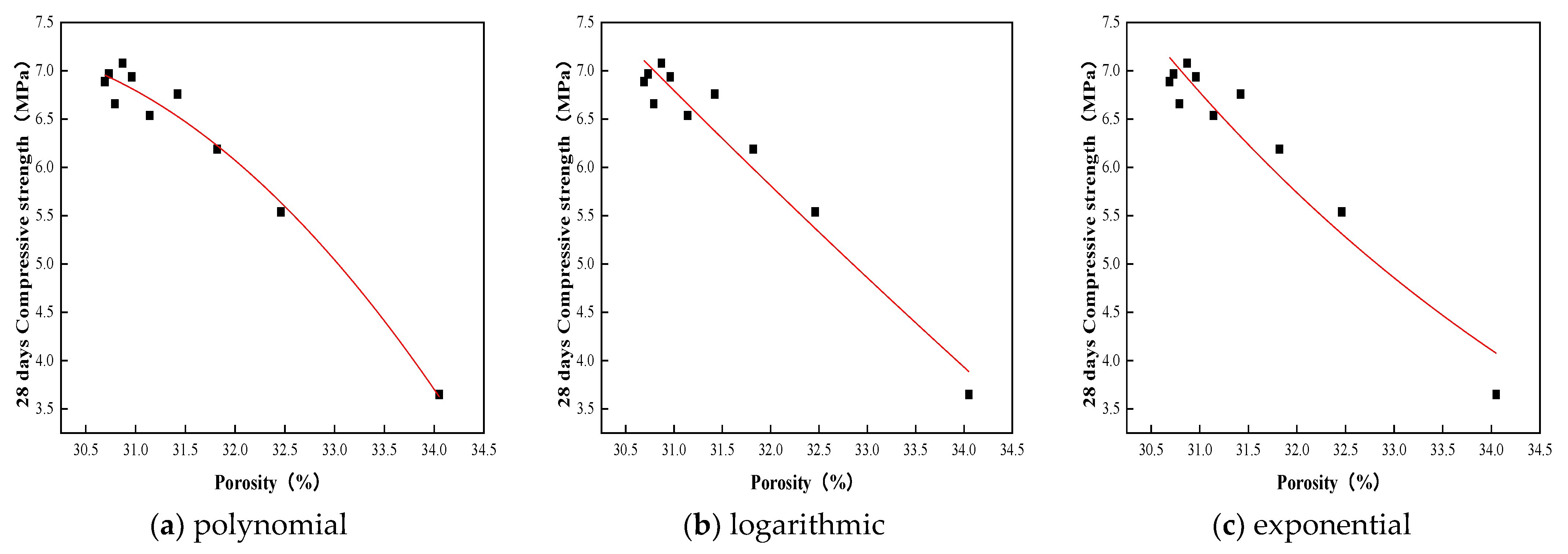 Materials 15 06685 g012