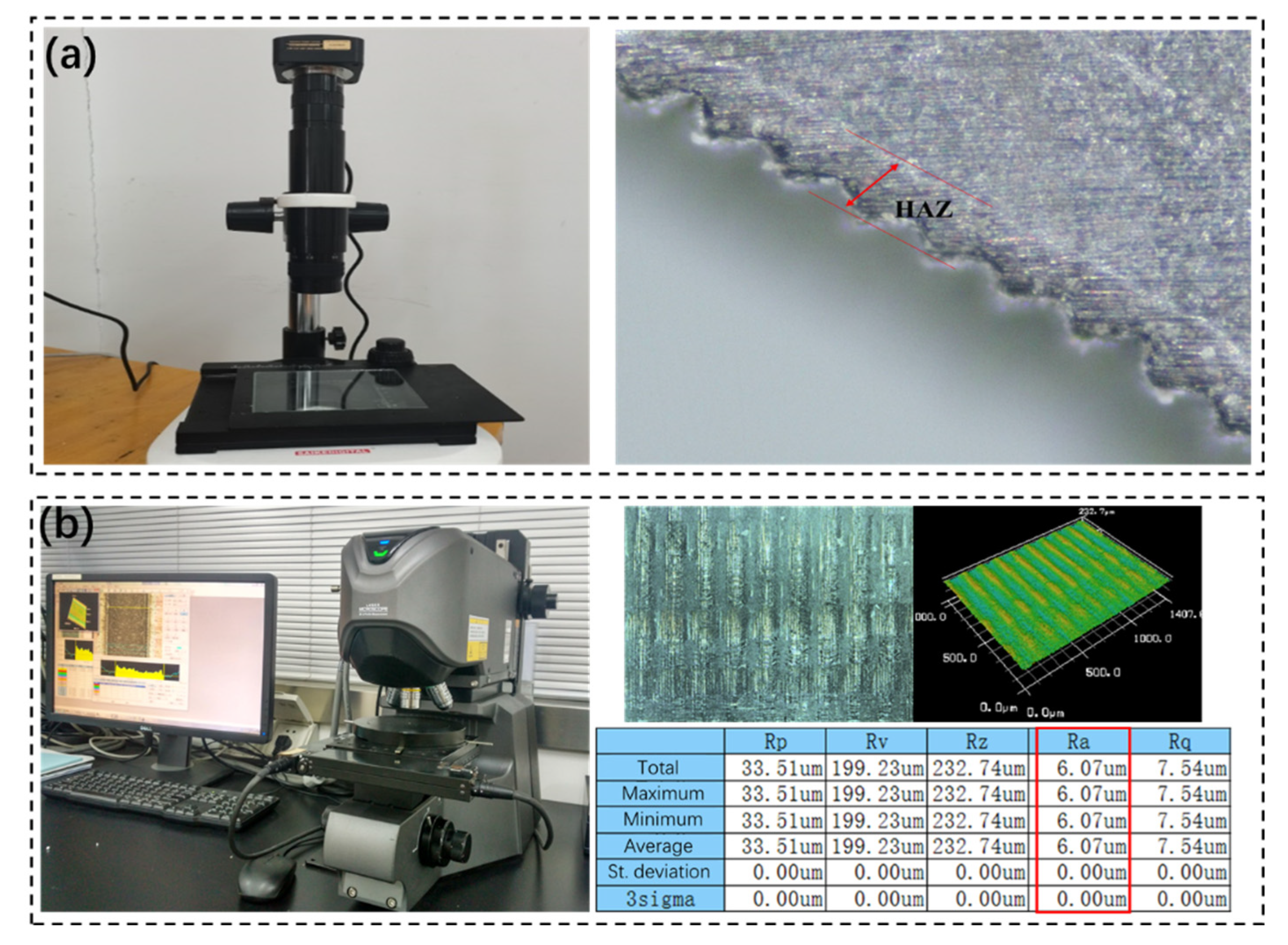 Materials 15 06686 g002 550