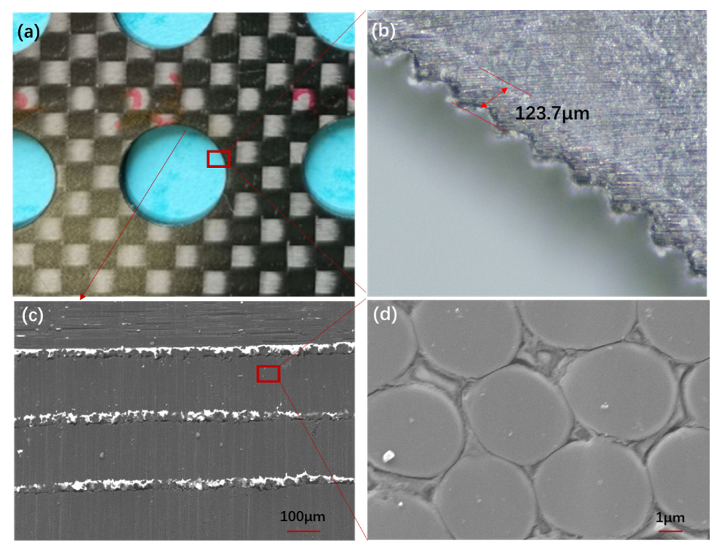 Materials 15 06686 g005 550