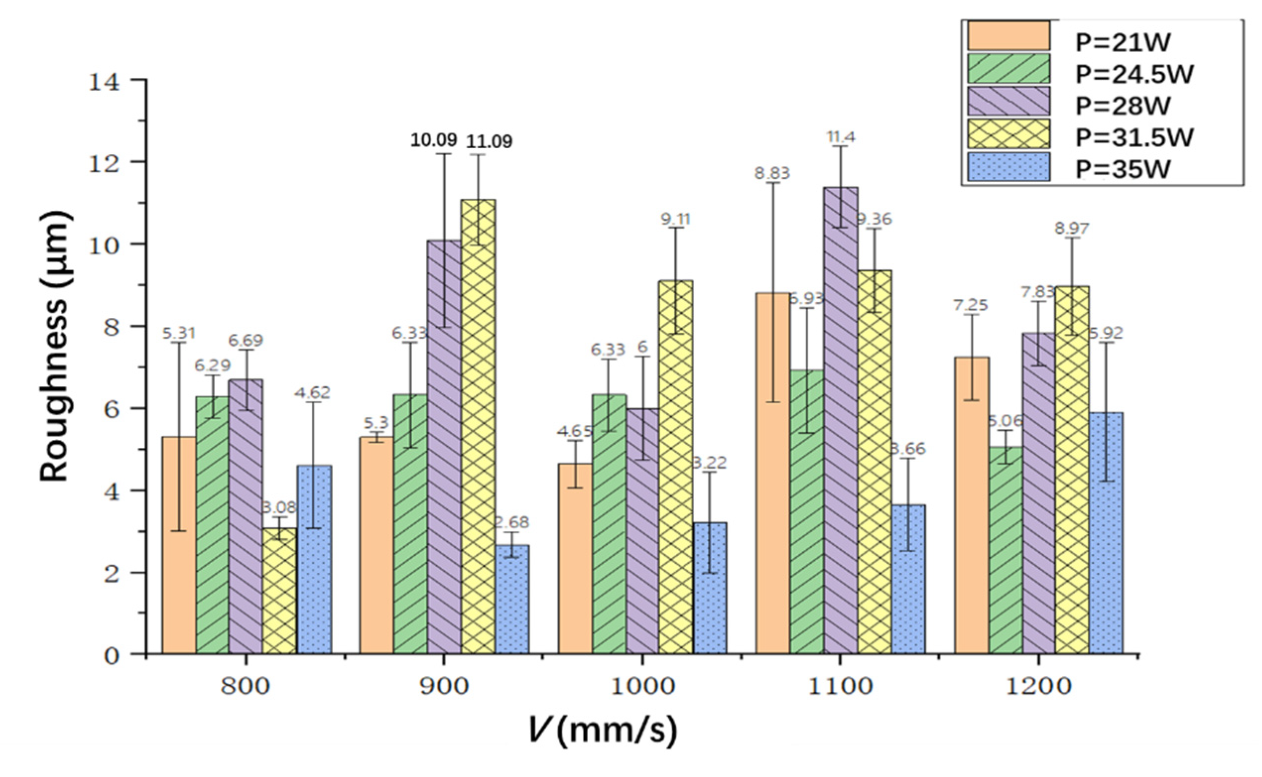 Materials 15 06686 g008 550
