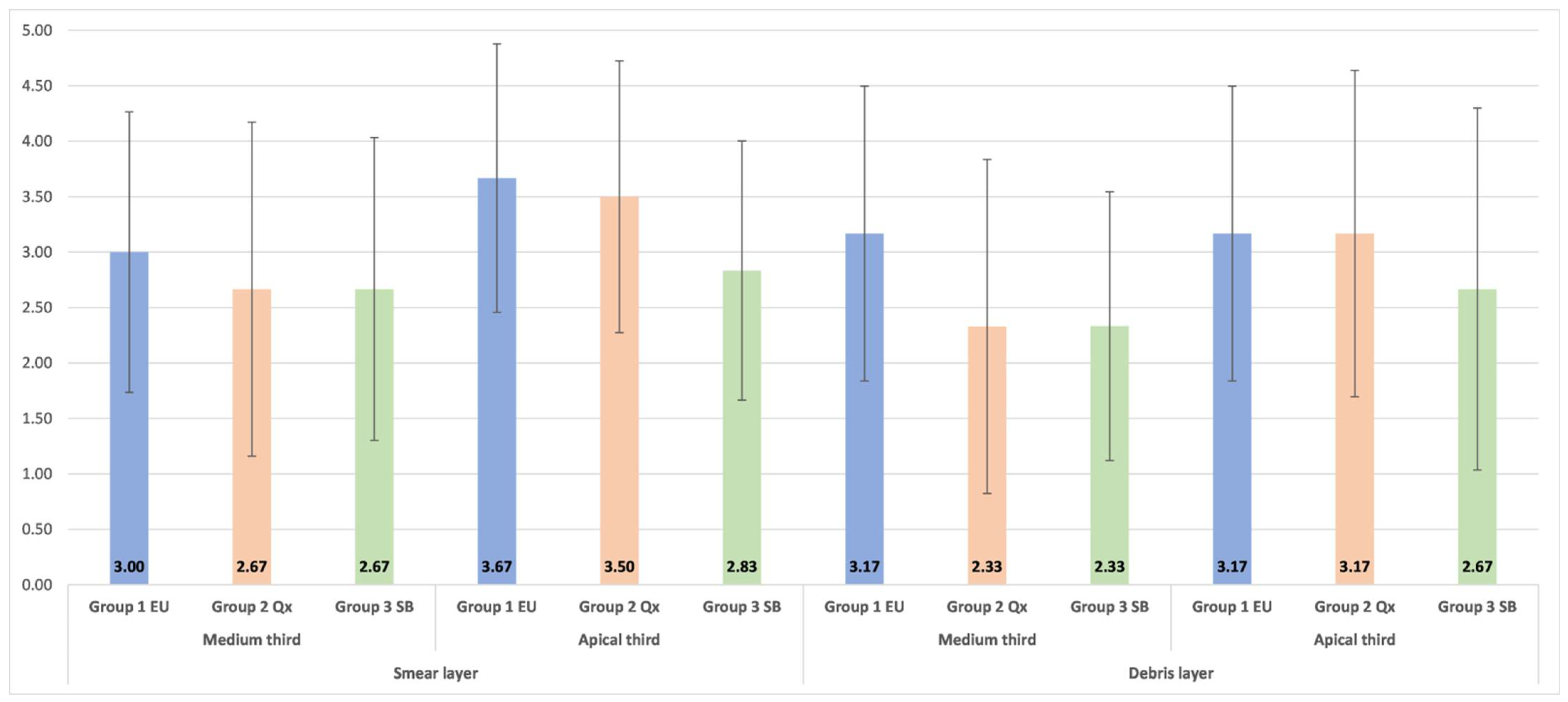 Materials 15 06688 g002 550