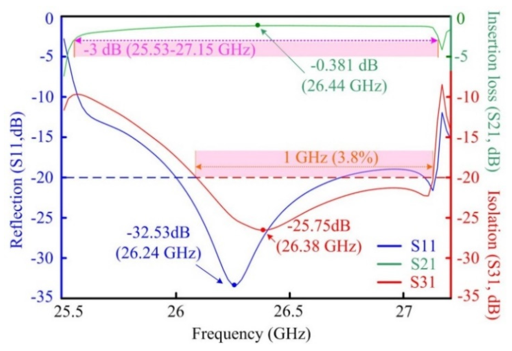 Materials 15 06689 g007
