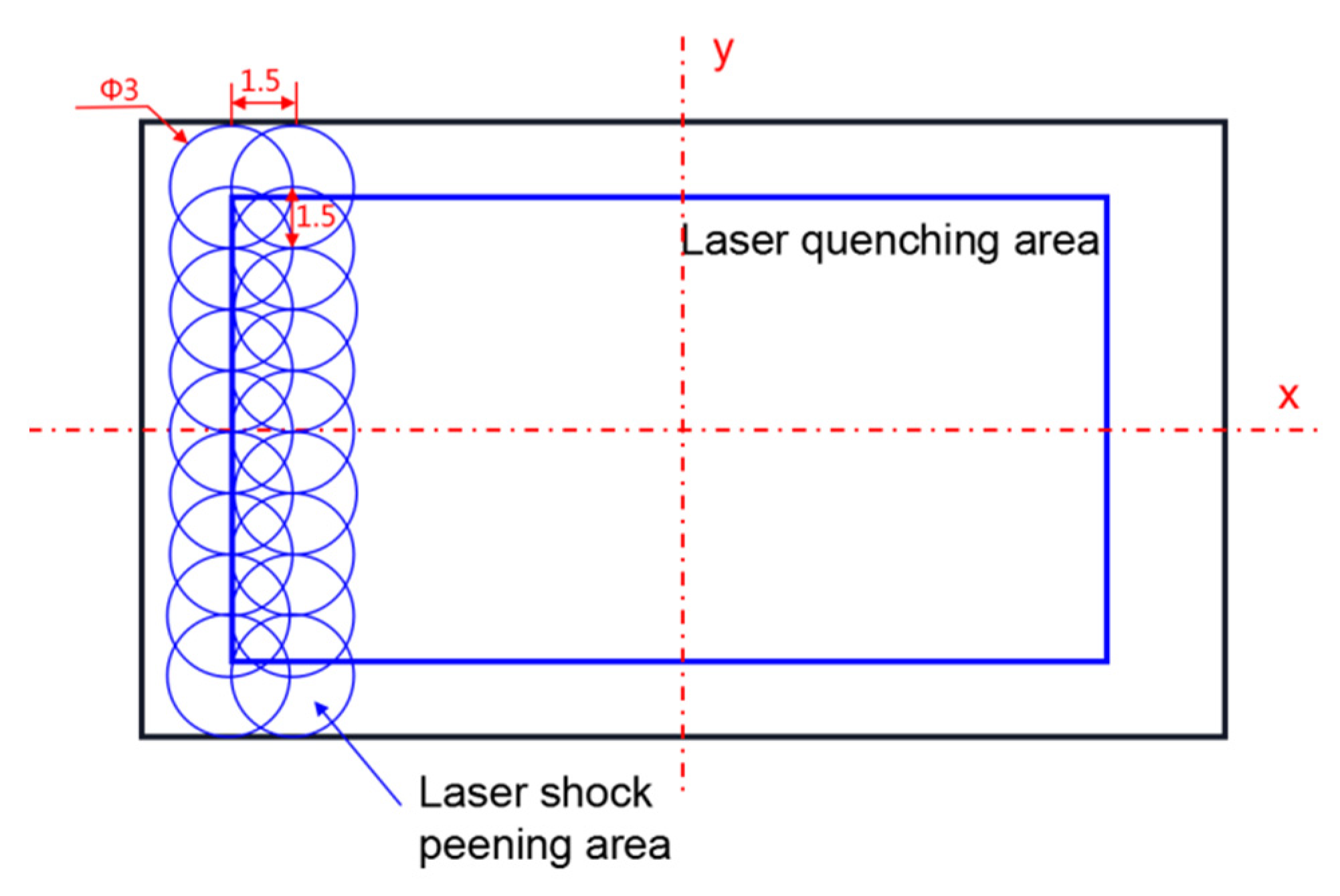 Materials 15 06693 g002 Materials 15 06693 g002
