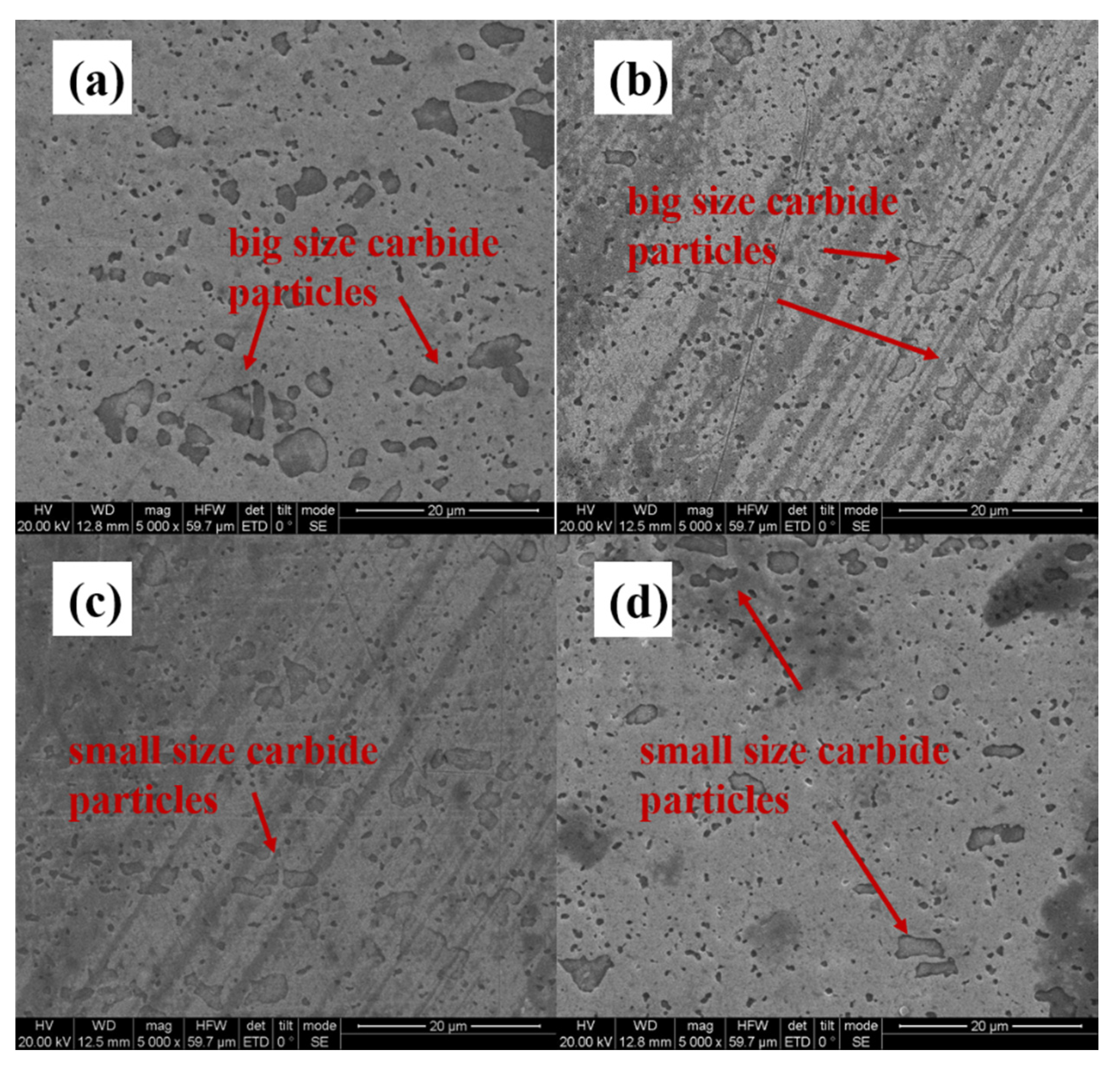 Materials 15 06693 g005 Materials 15 06693 g005