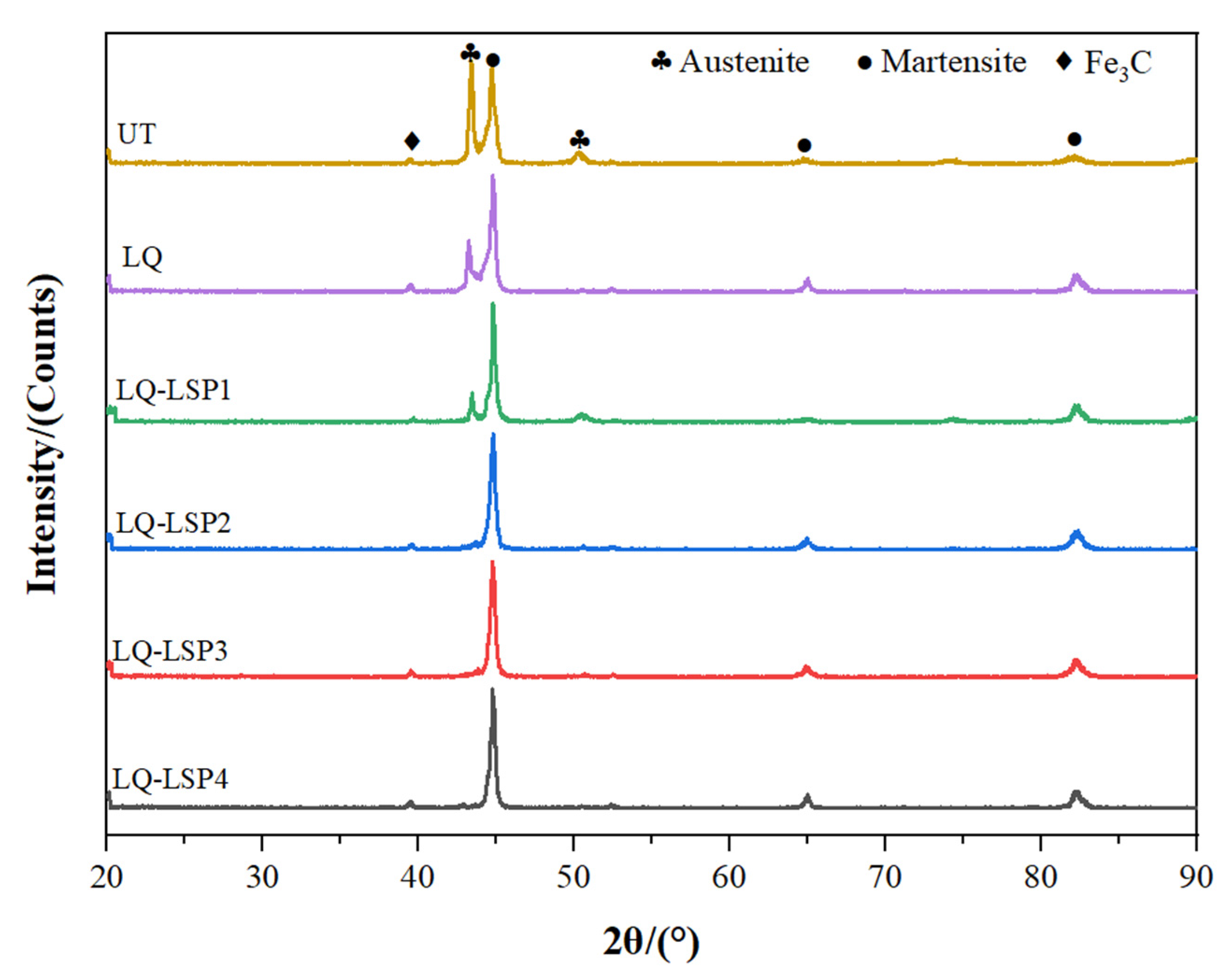 Materials 15 06693 g006 Materials 15 06693 g006