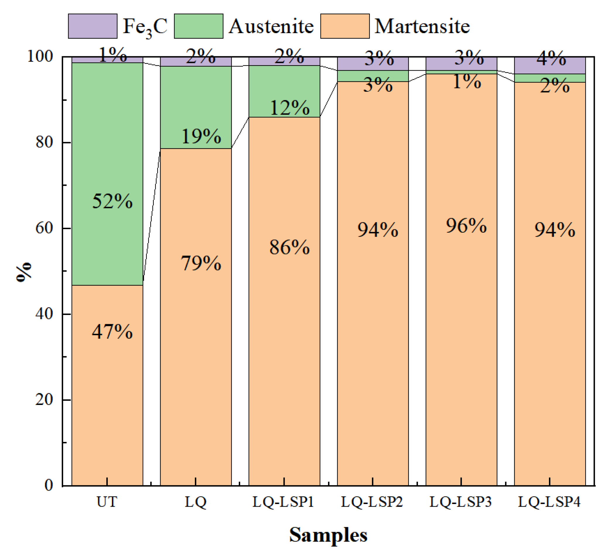 Materials 15 06693 g007 Materials 15 06693 g007