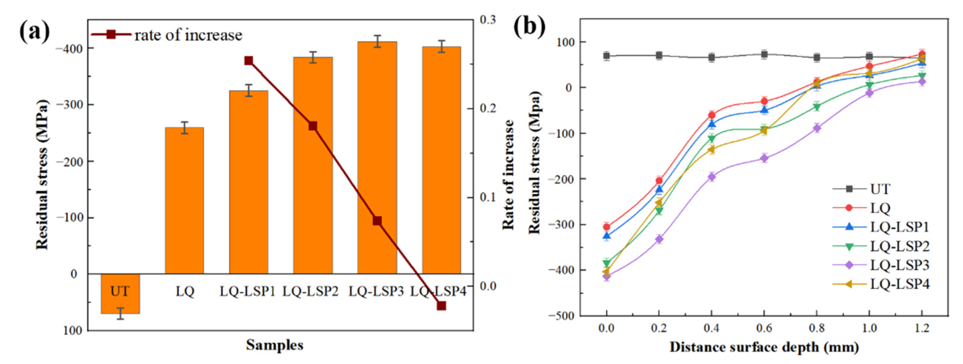 Materials 15 06693 g009 Materials 15 06693 g009