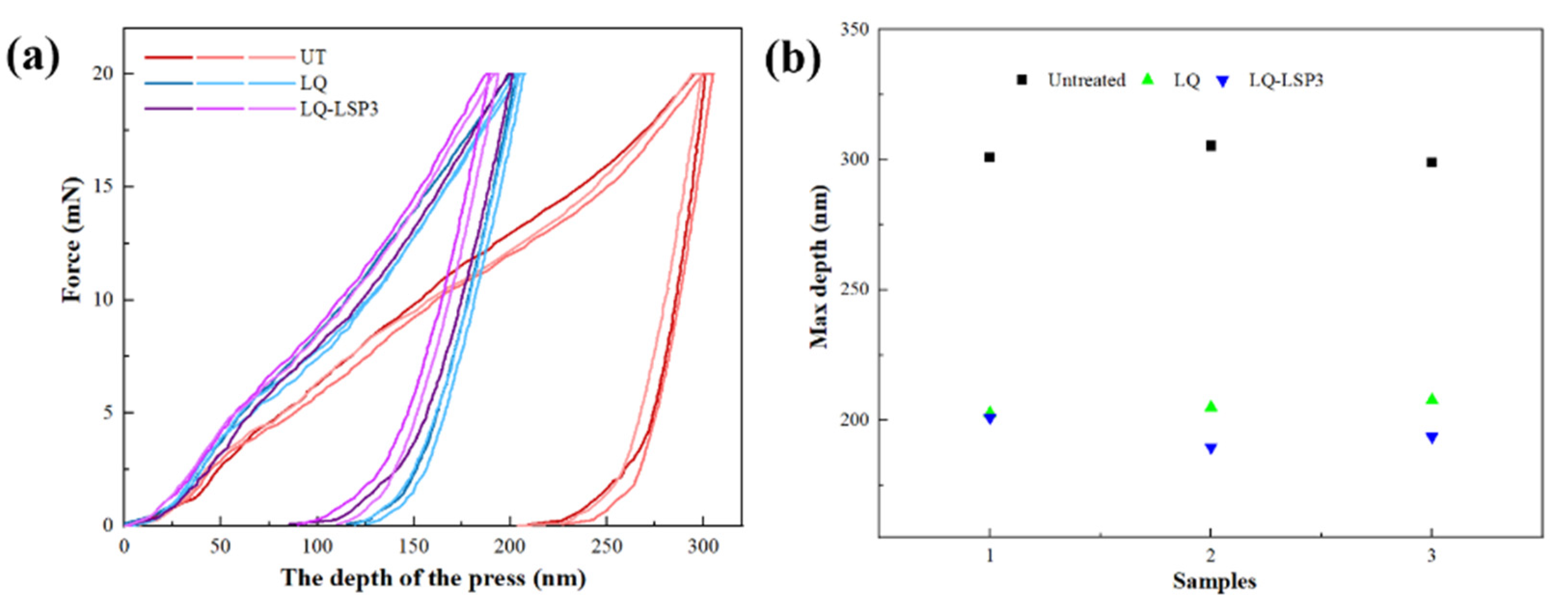 Materials 15 06693 g010 Materials 15 06693 g010
