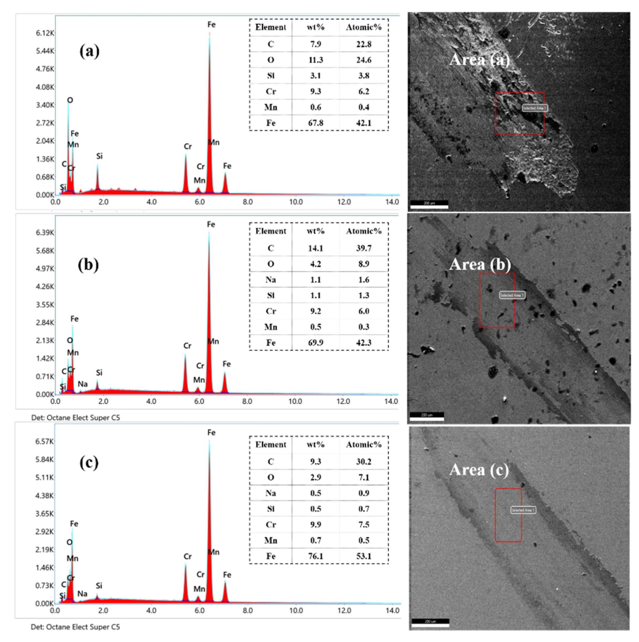 Materials 15 06693 g015 Materials 15 06693 g015