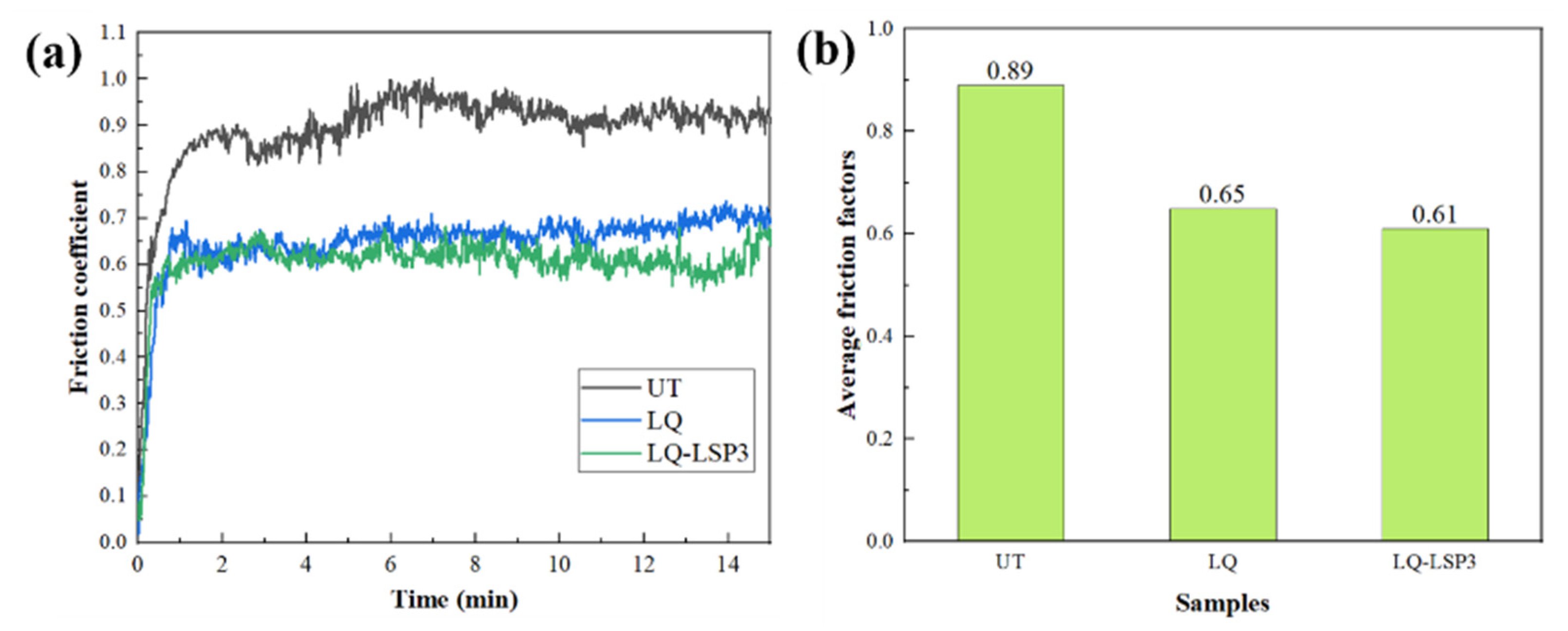 Materials 15 06693 g016 Materials 15 06693 g016