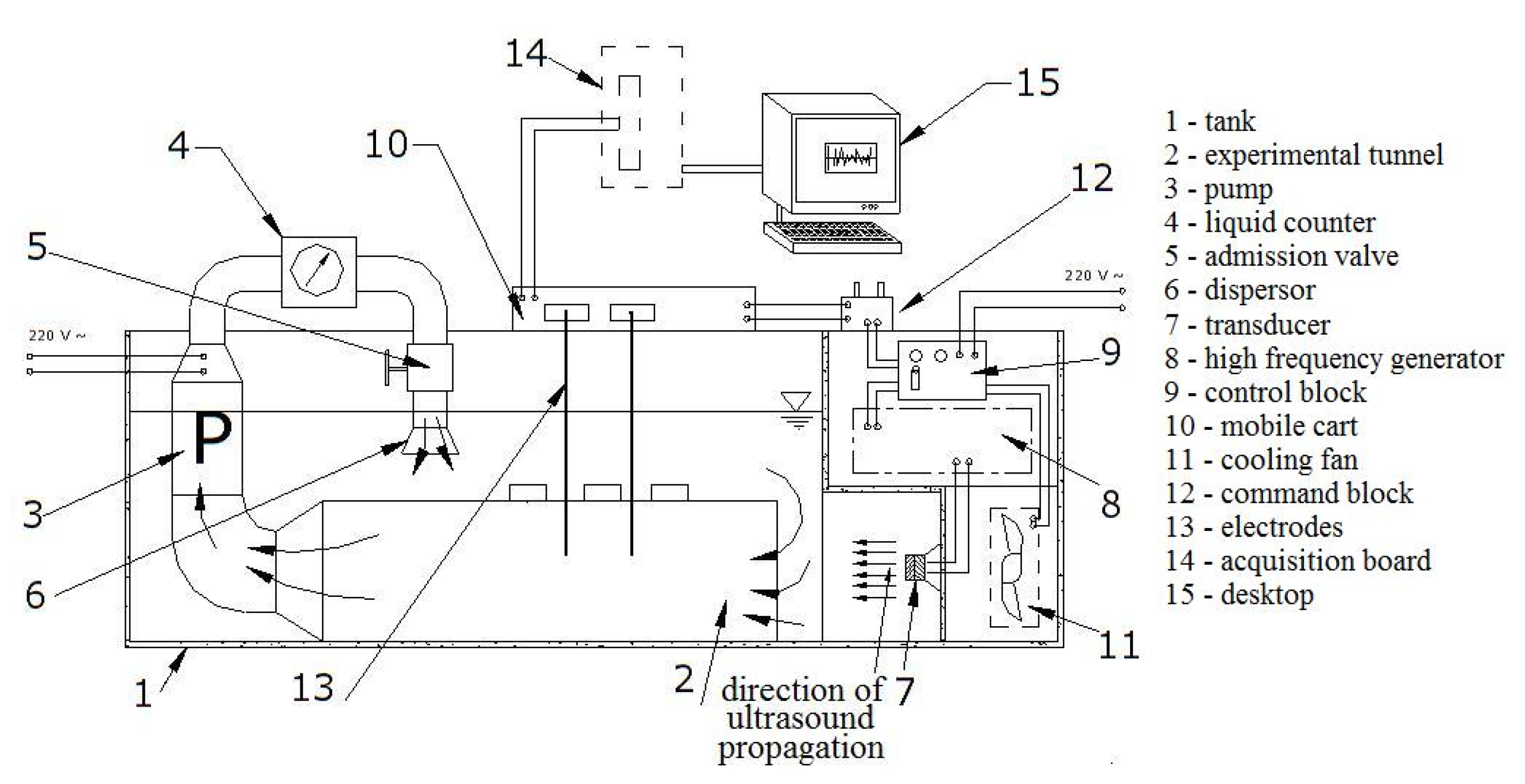 Materials 15 06695 g001 Materials 15 06695 g001