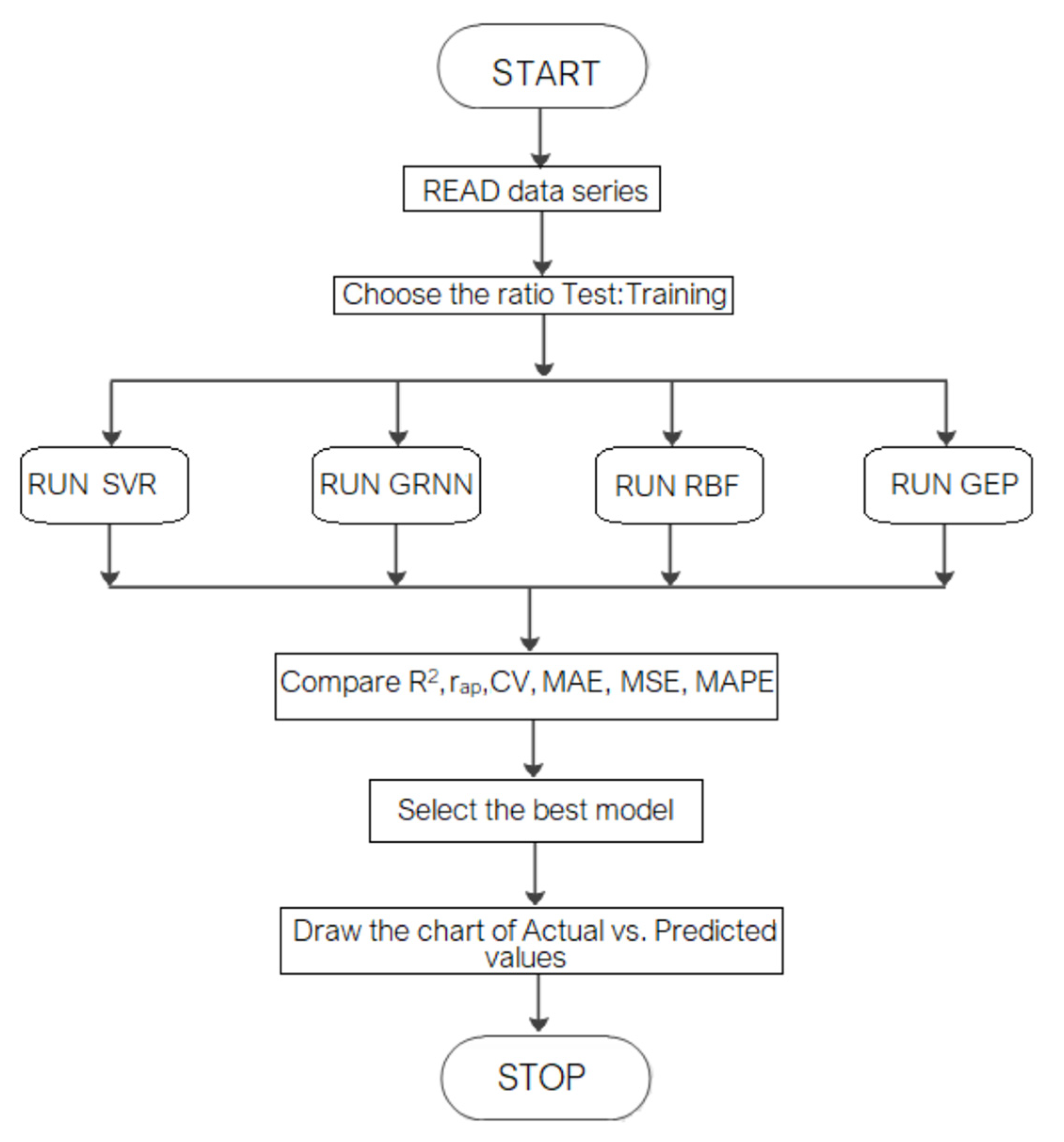 Materials 15 06695 g005 Materials 15 06695 g005