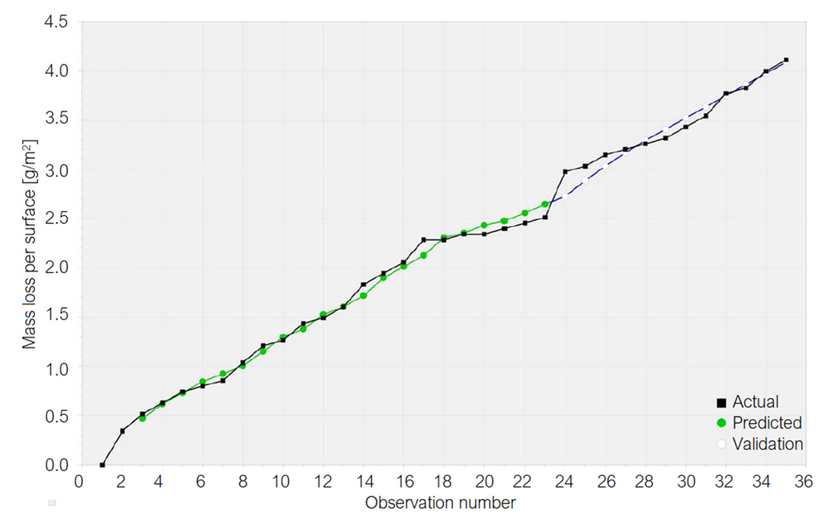 Materials 15 06695 g008 Materials 15 06695 g008
