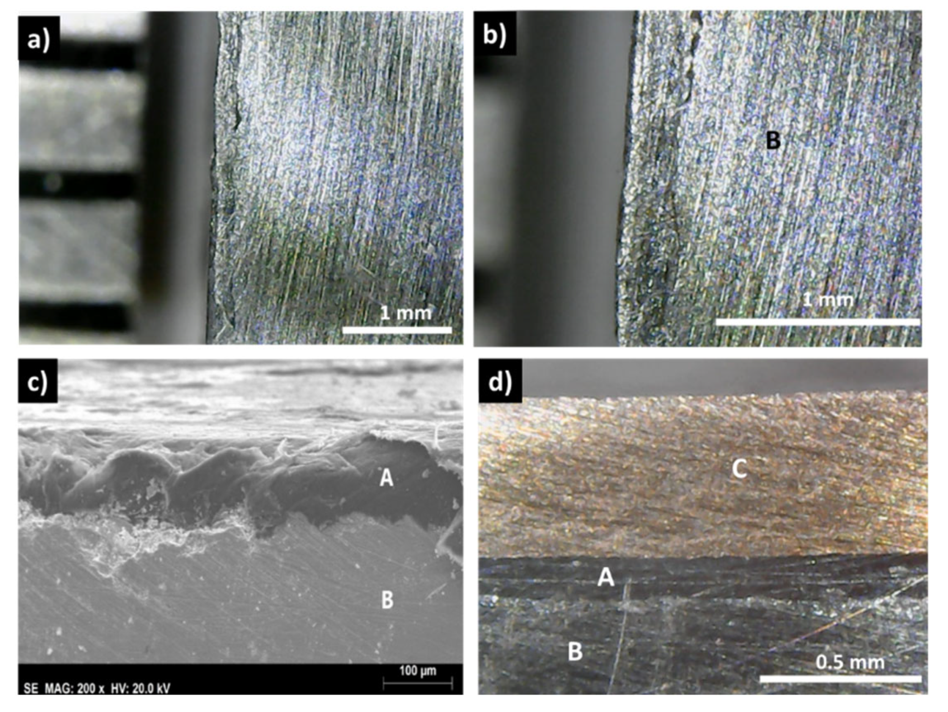 Materials 15 06698 g003