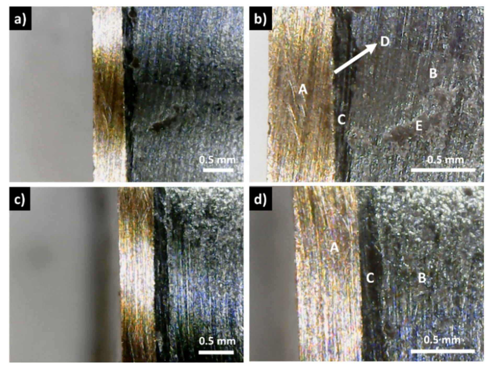 Materials 15 06698 g006