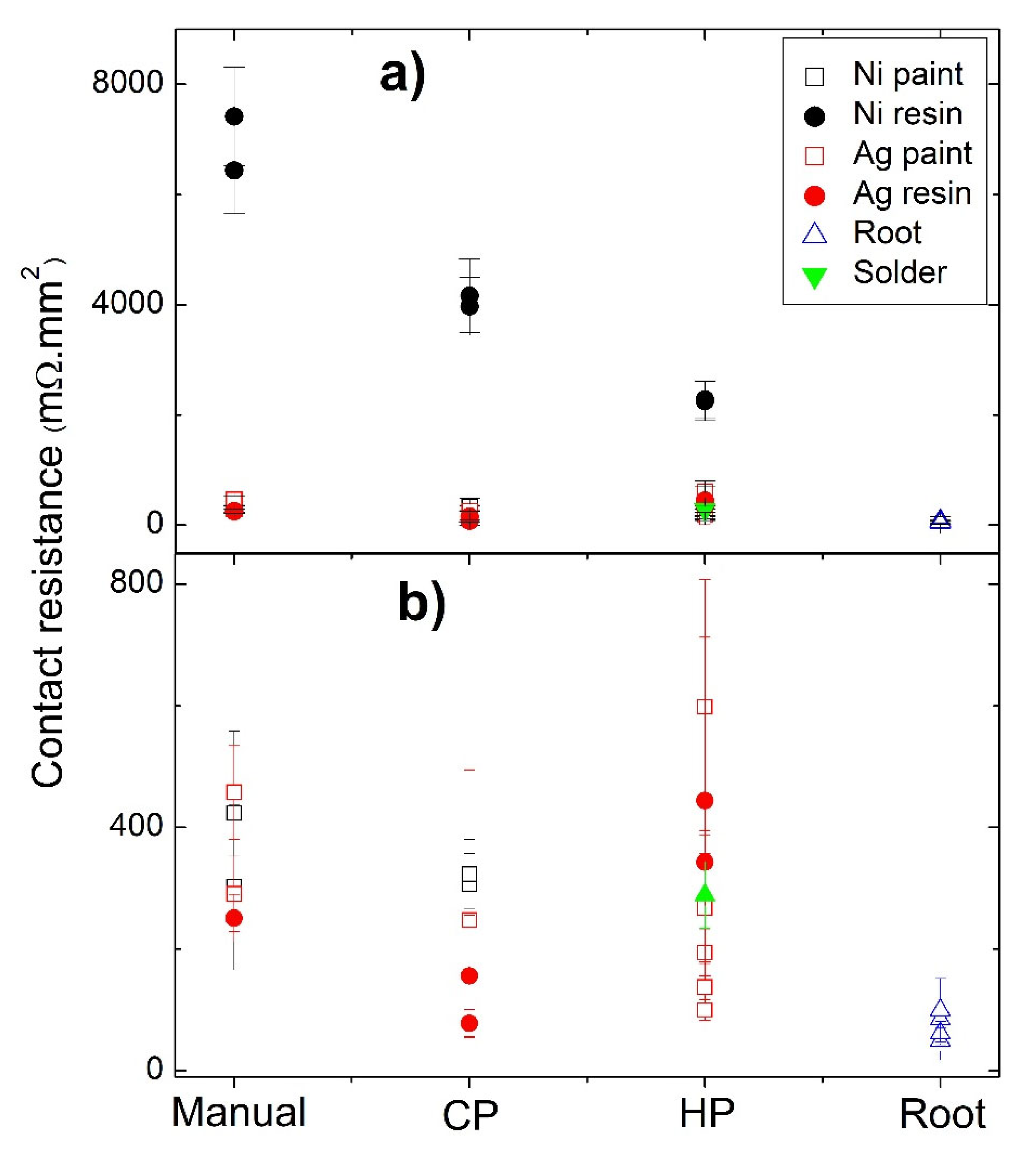 Materials 15 06698 g009