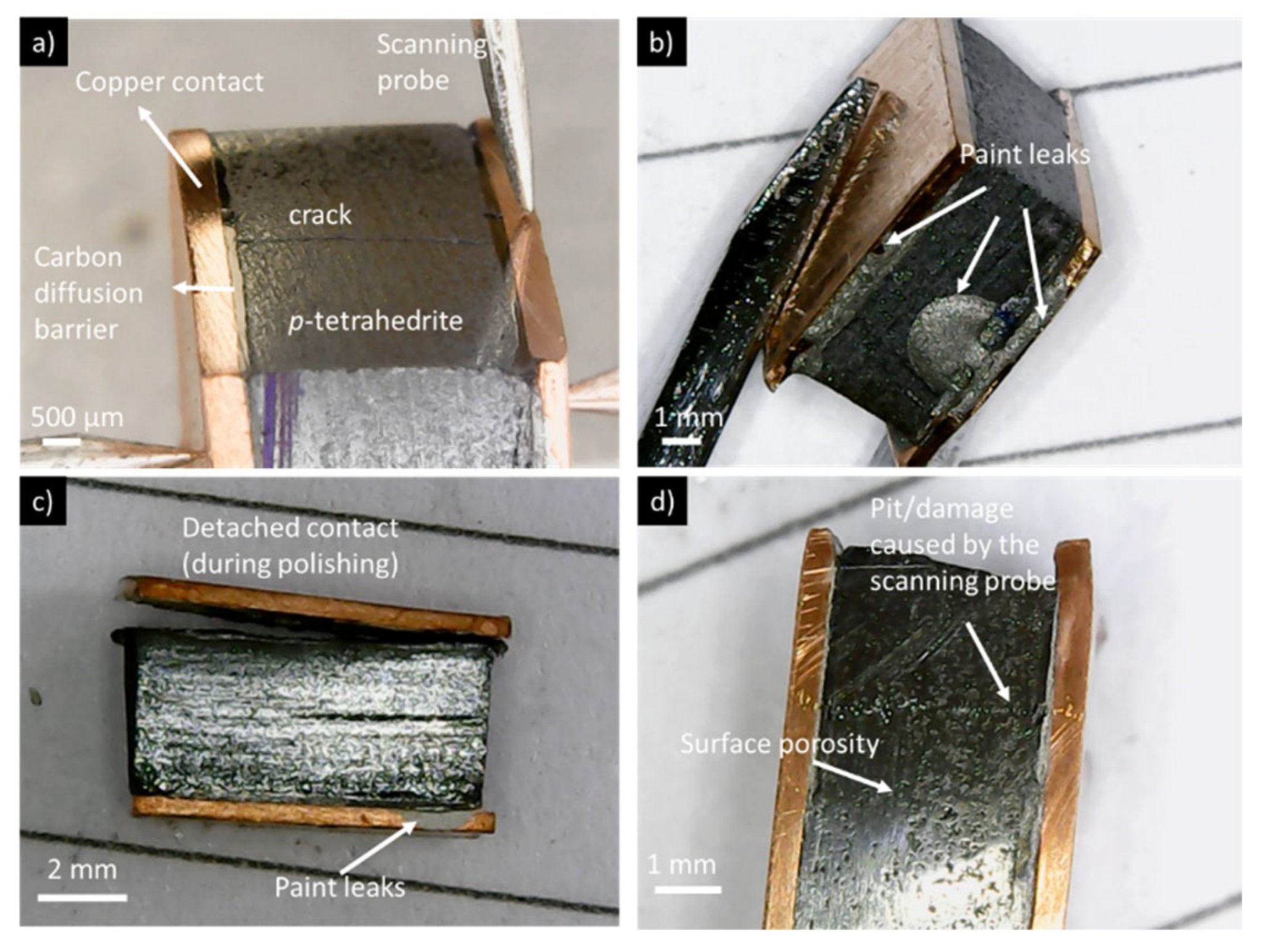 Materials 15 06698 g010