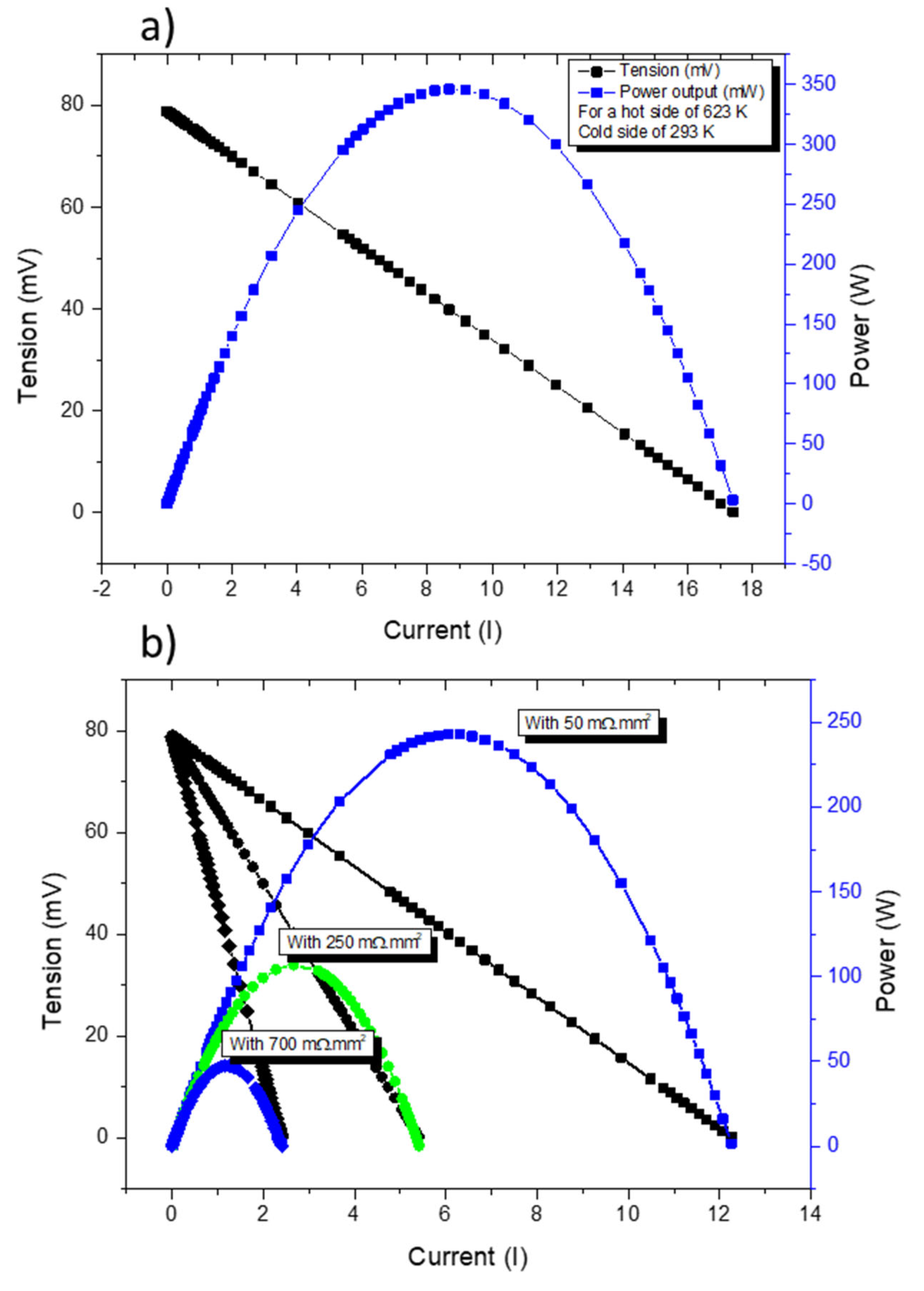 Materials 15 06698 g011