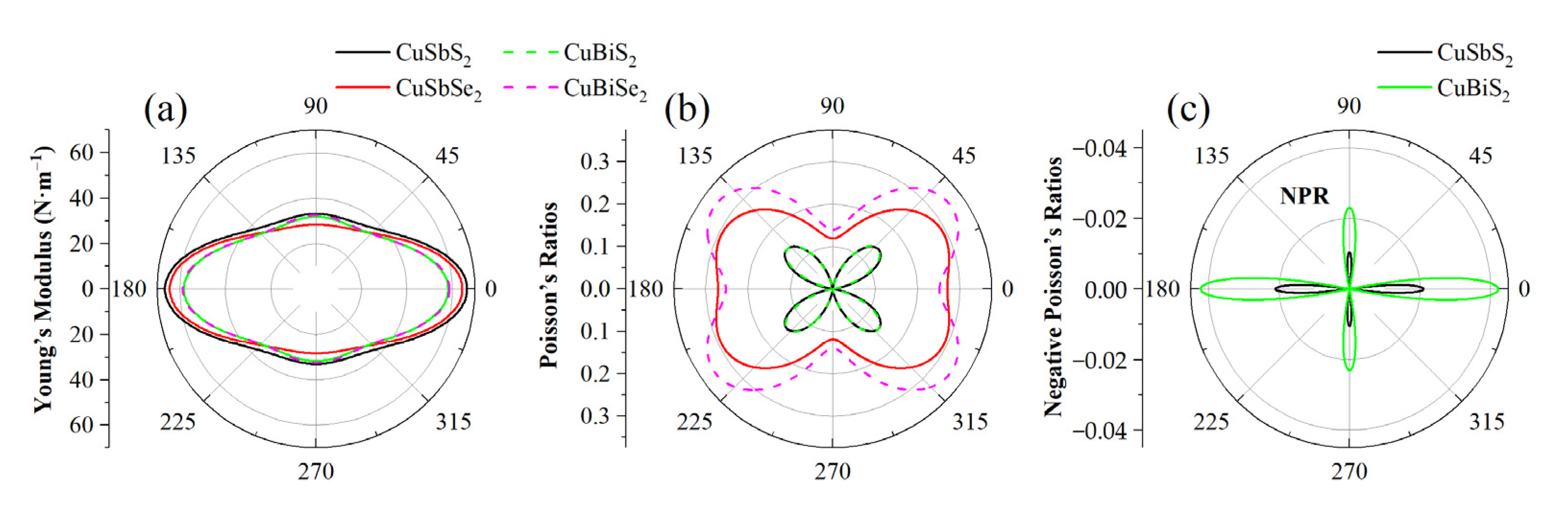 Materials 15 06700 g002