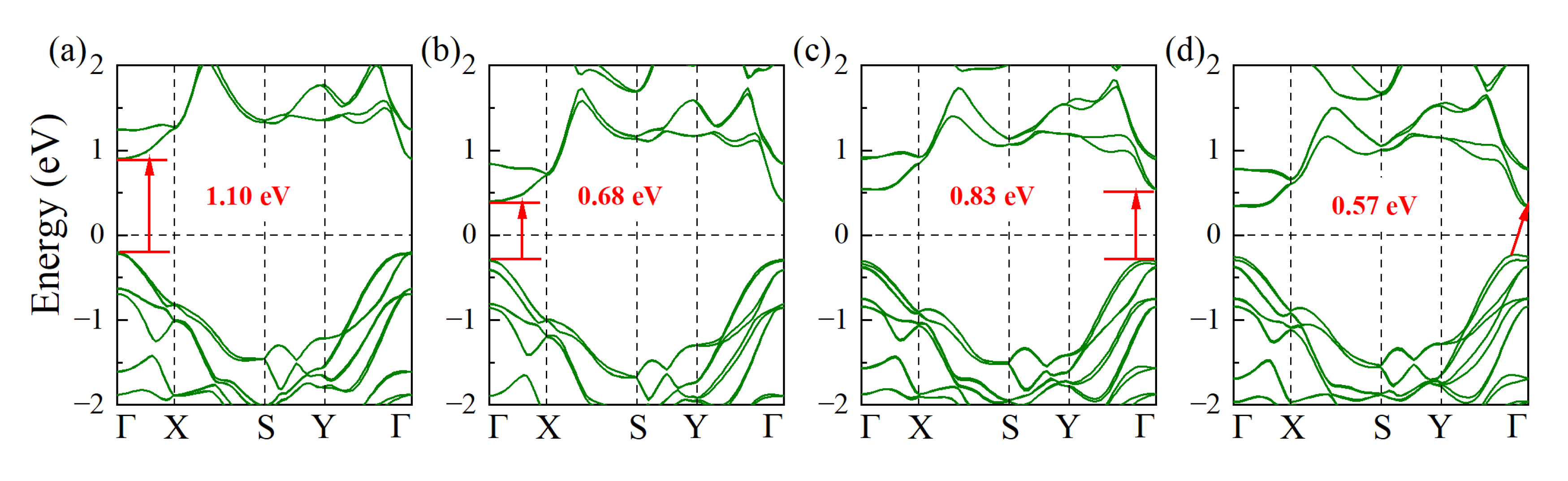 Materials 15 06700 g003