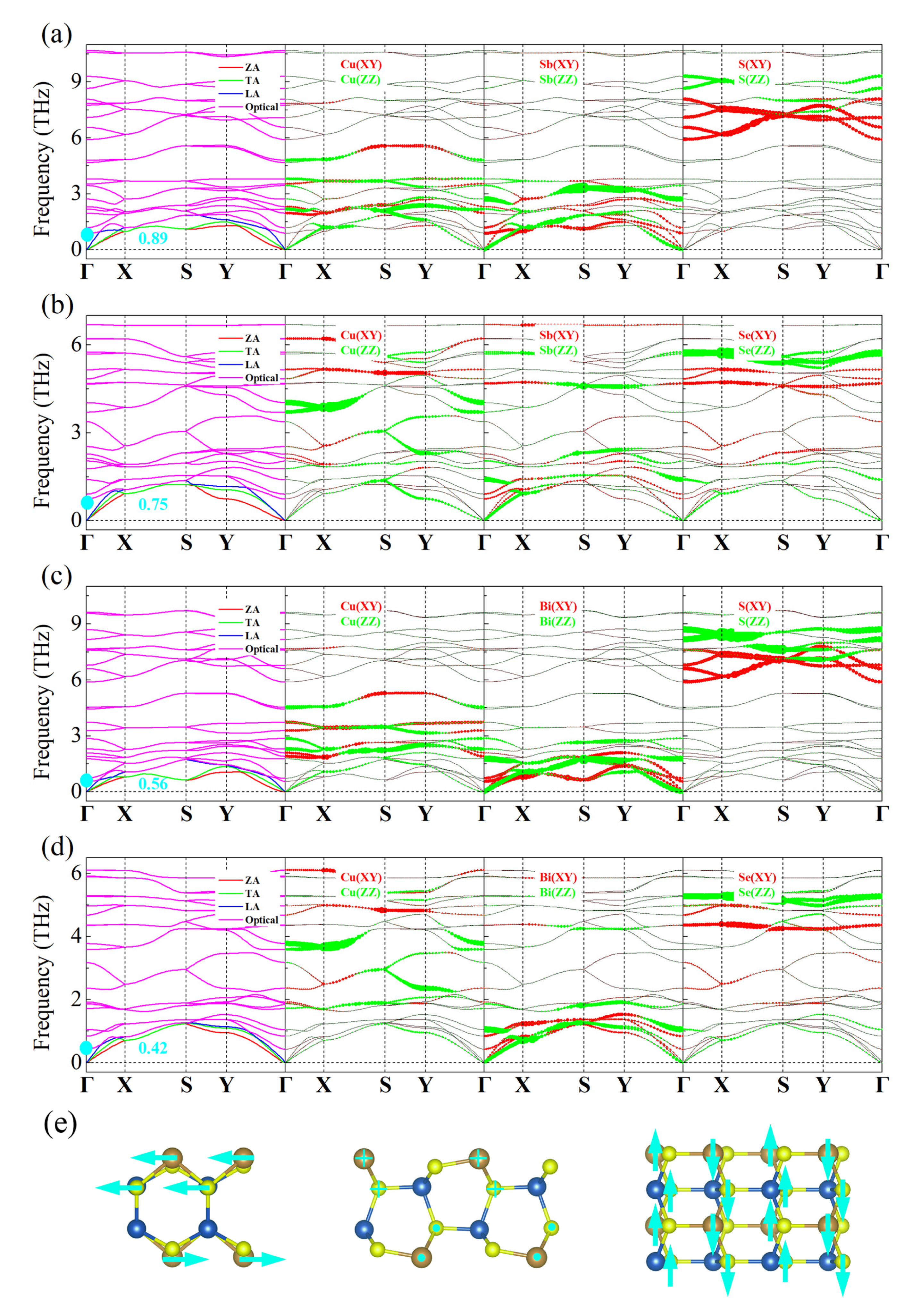 Materials 15 06700 g005