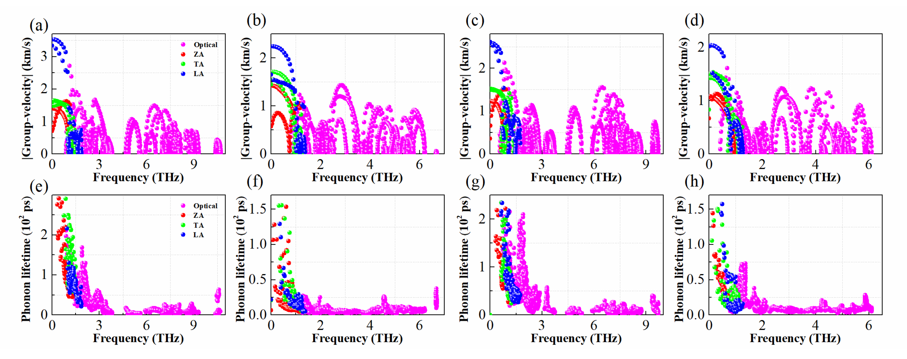 Materials 15 06700 g006