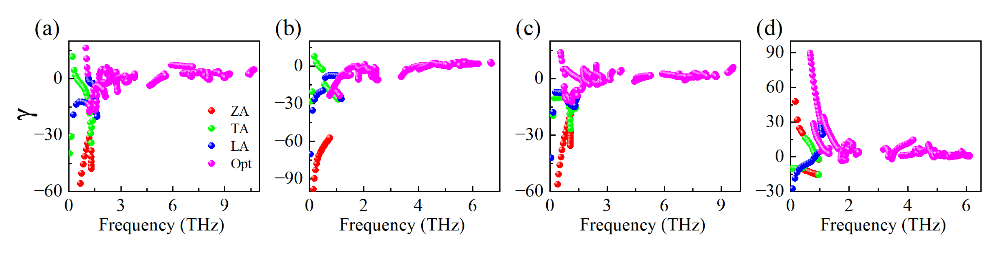 Materials 15 06700 g007