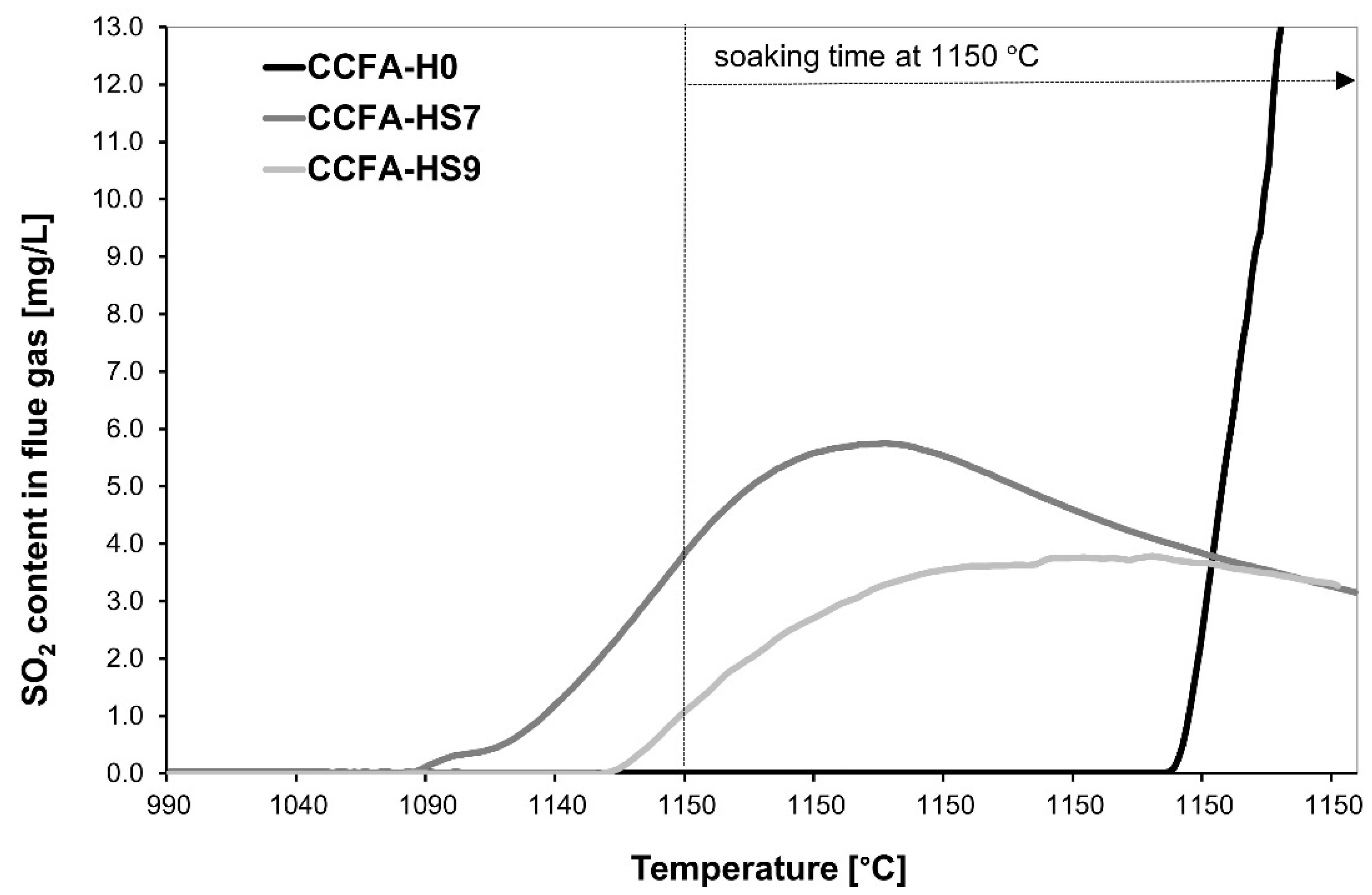 Materials 15 06701 g006 Materials 15 06701 g006