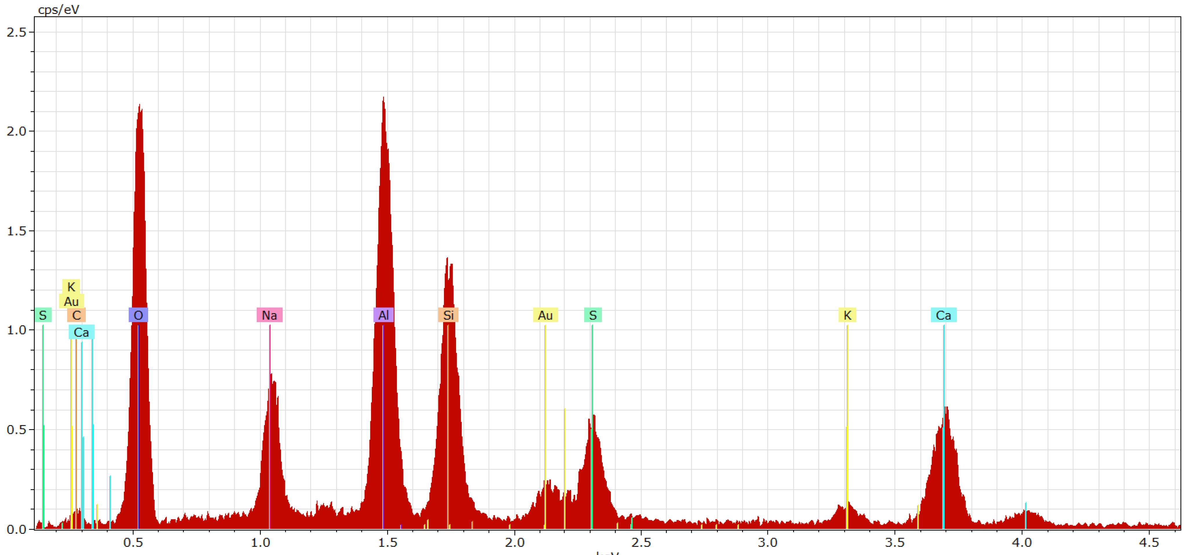 Materials 15 06701 g011 Materials 15 06701 g011