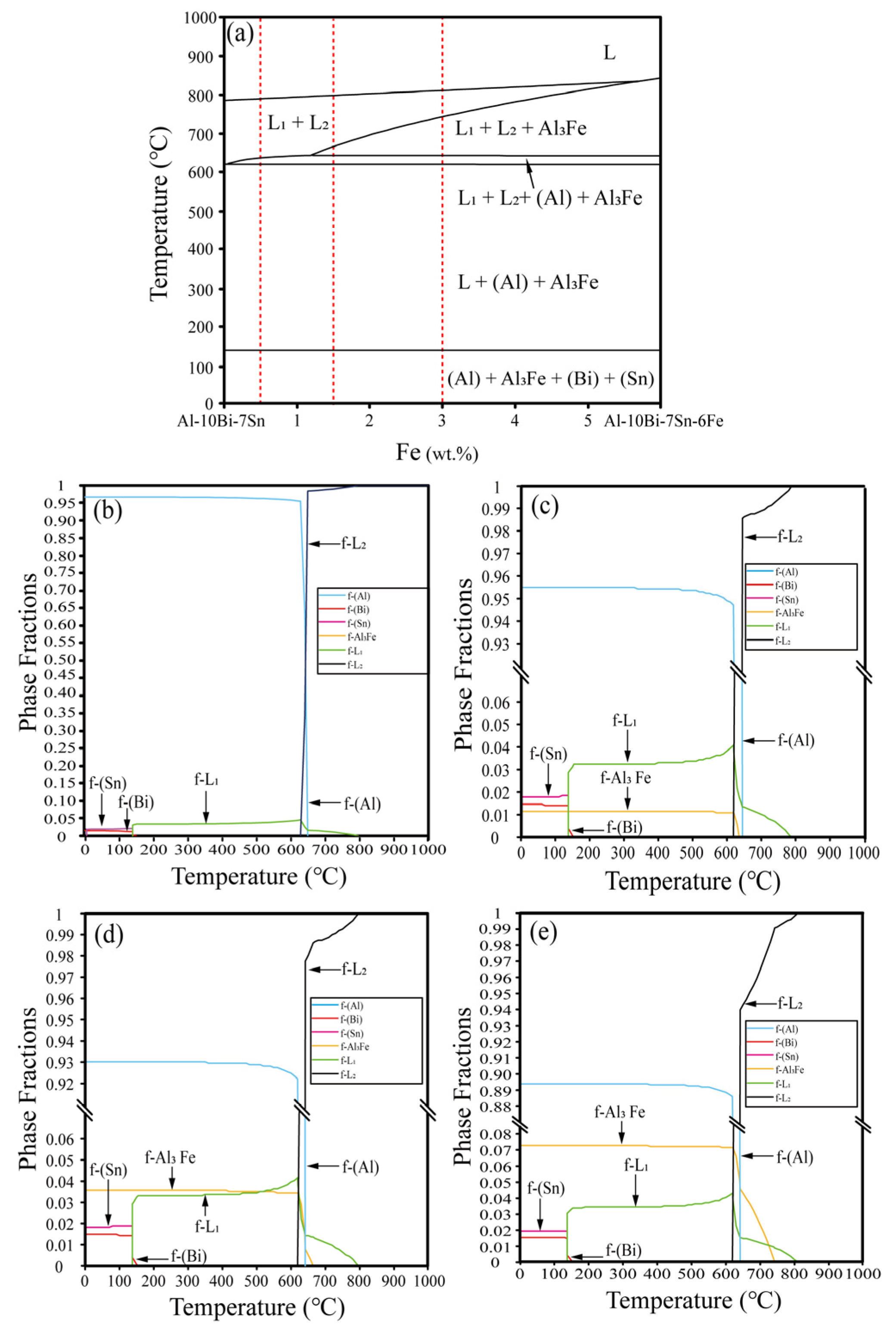 Materials 15 06702 g002