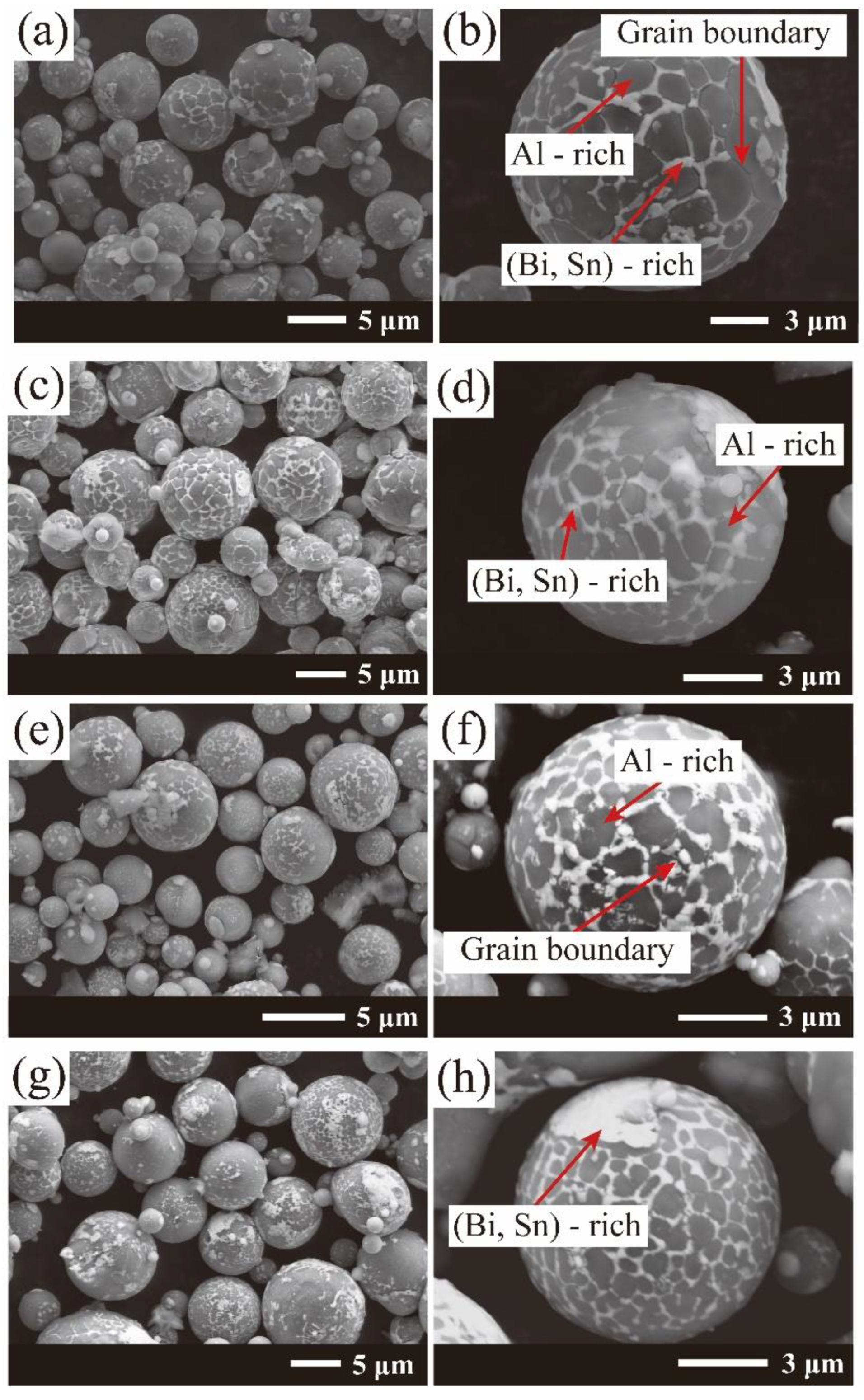 Materials 15 06702 g003