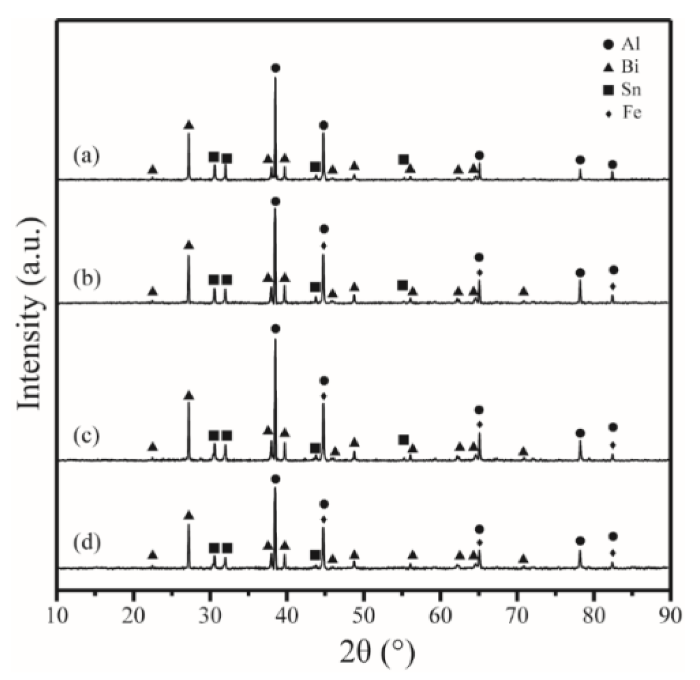 Materials 15 06702 g005
