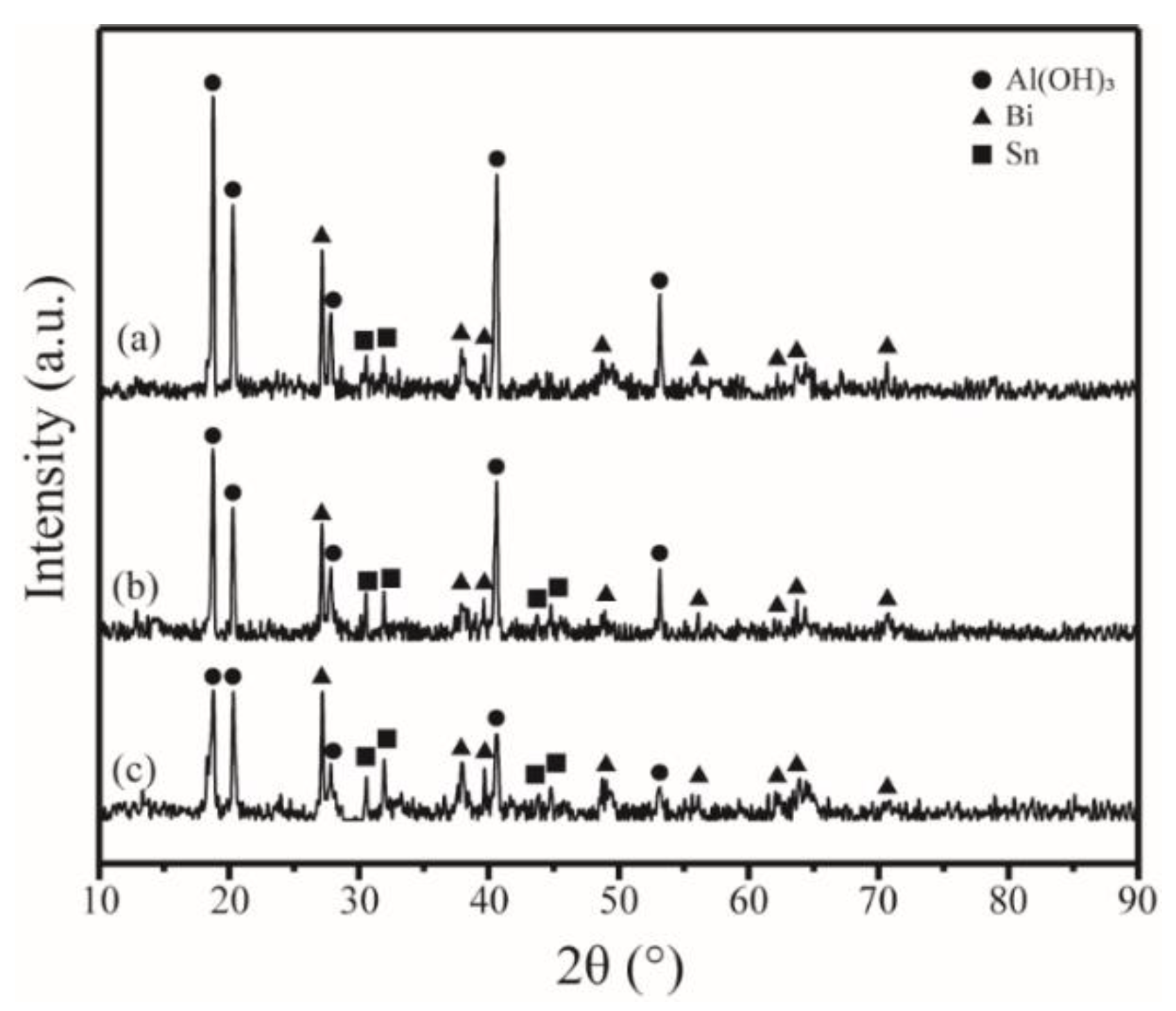 Materials 15 06702 g007