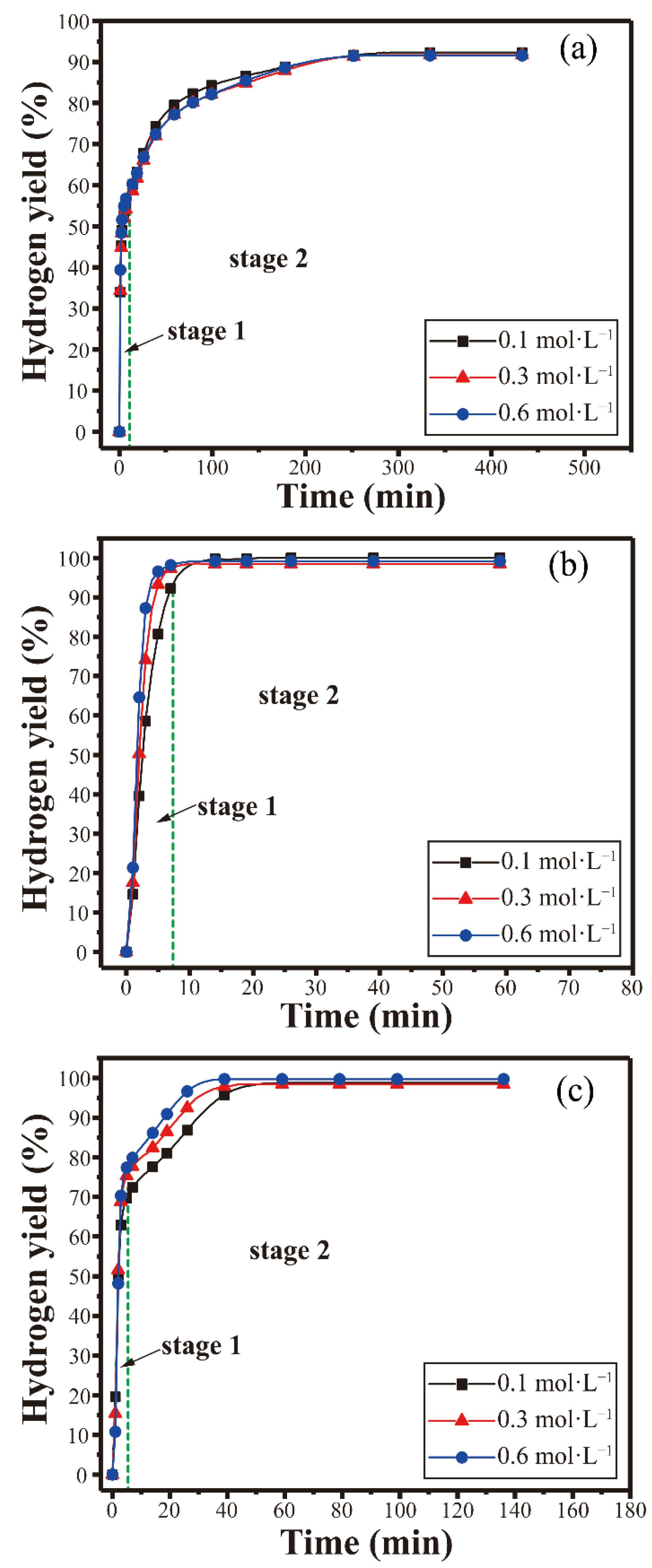Materials 15 06702 g008