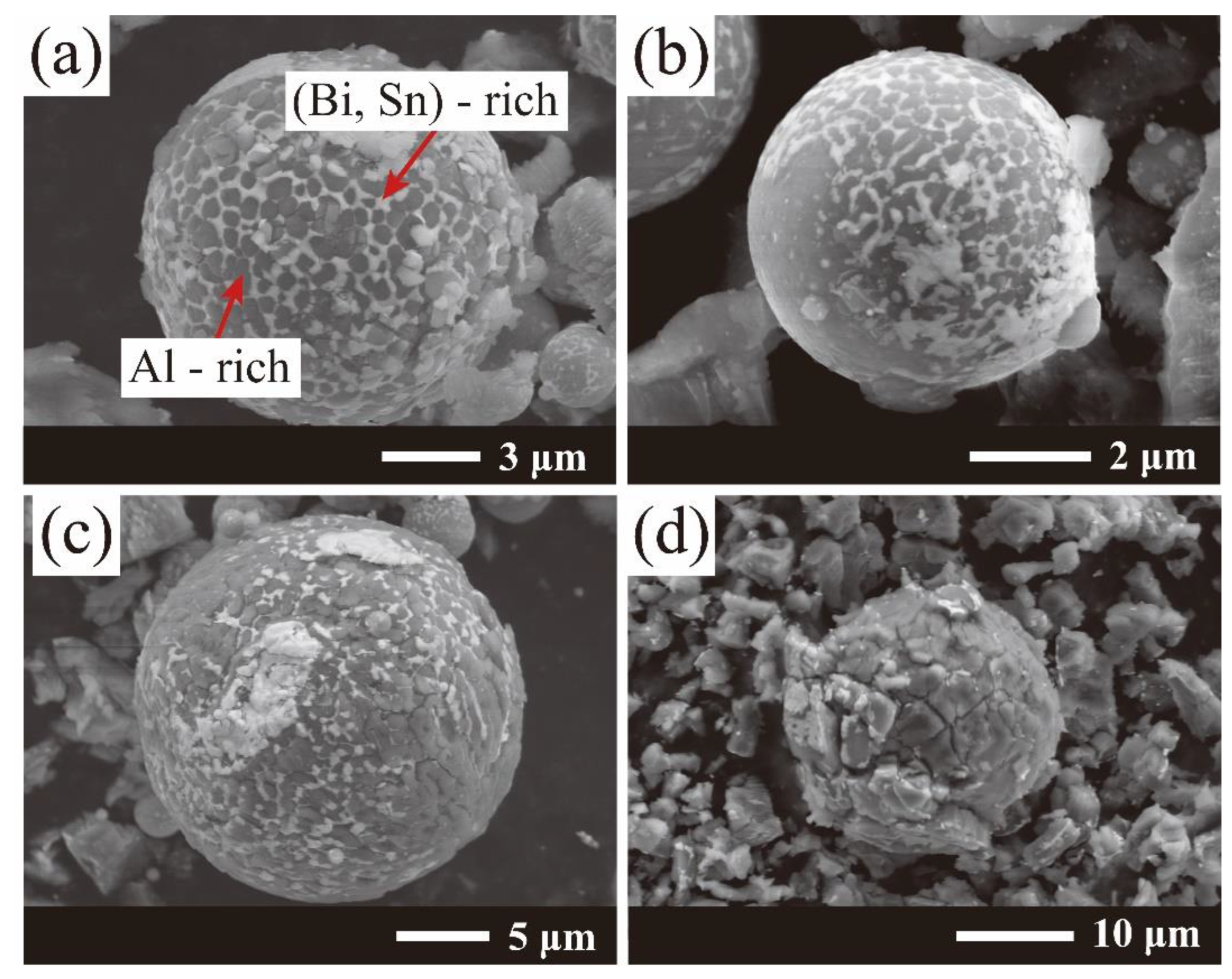 Materials 15 06702 g010