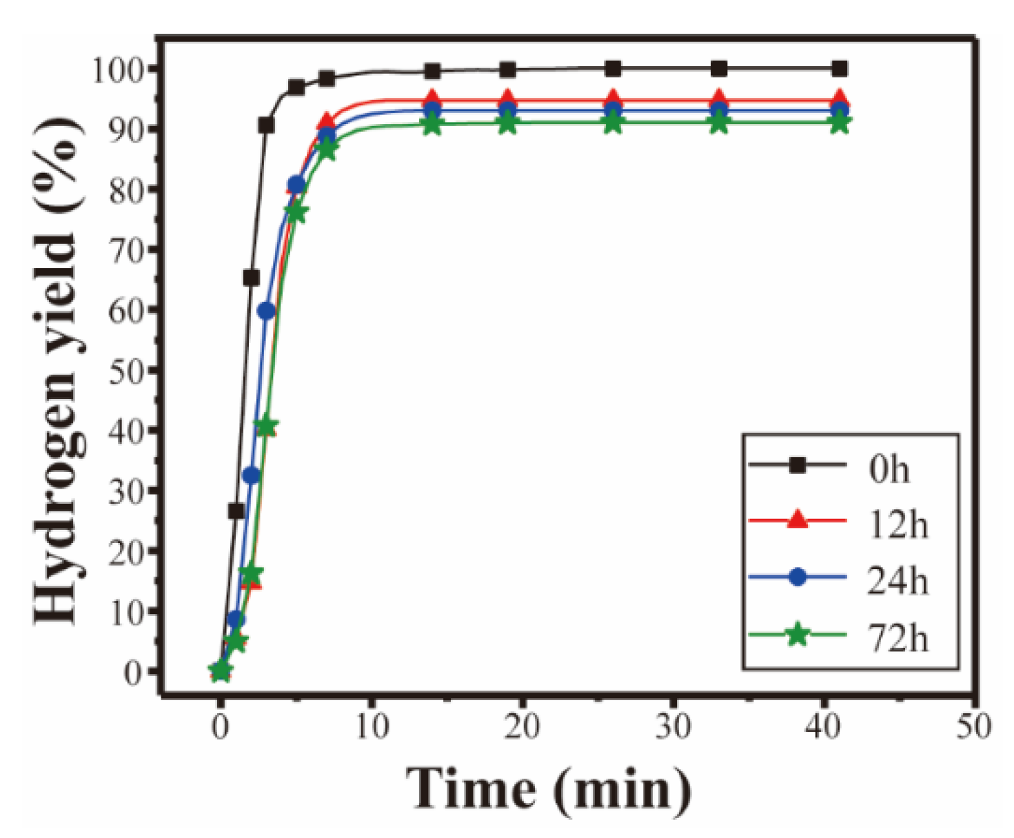 Materials 15 06702 g011