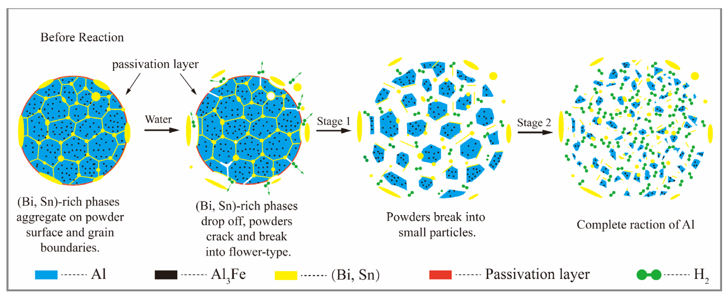 Materials 15 06702 g012