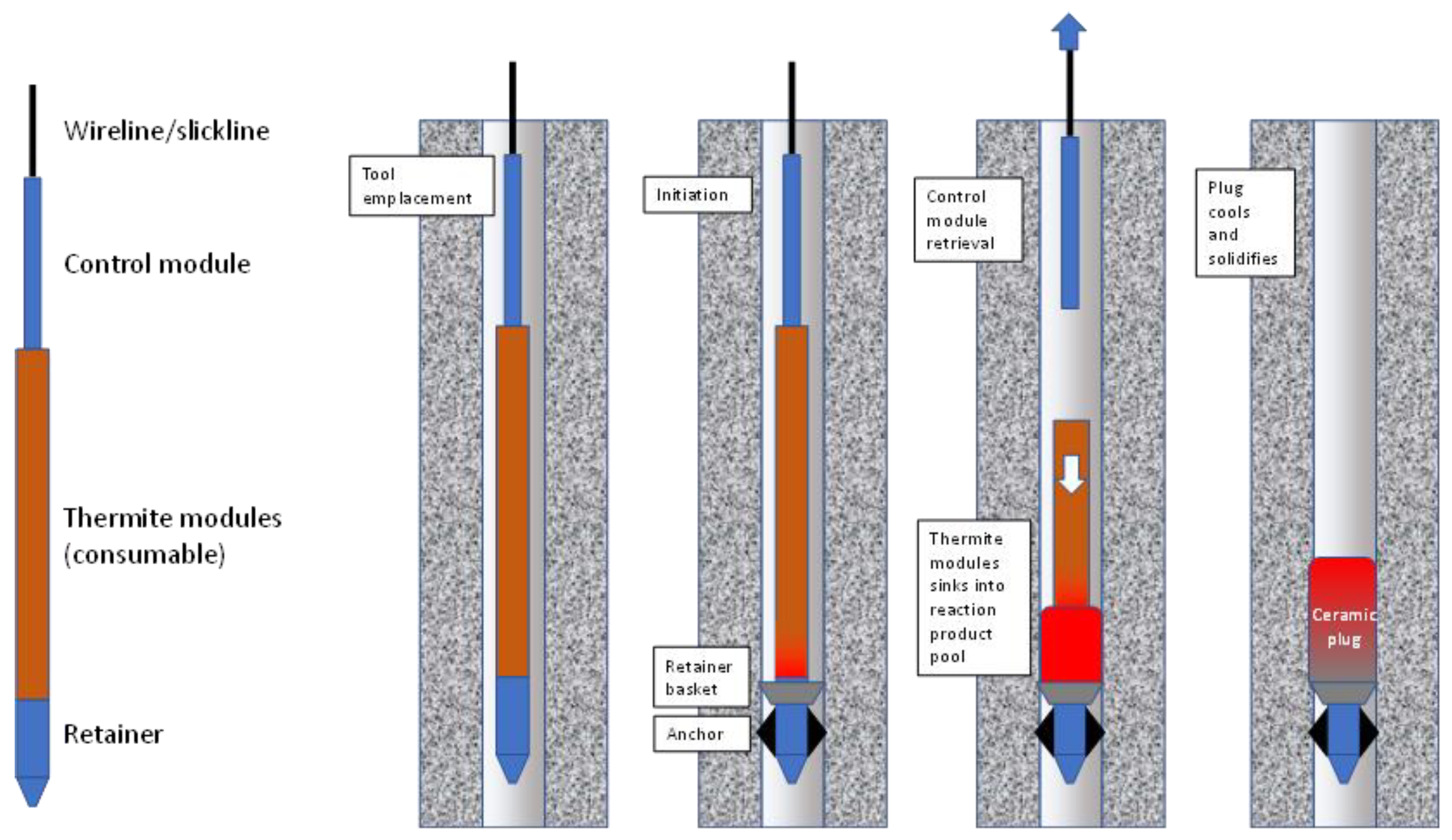 Materials 15 06703 g002 Materials 15 06703 g002