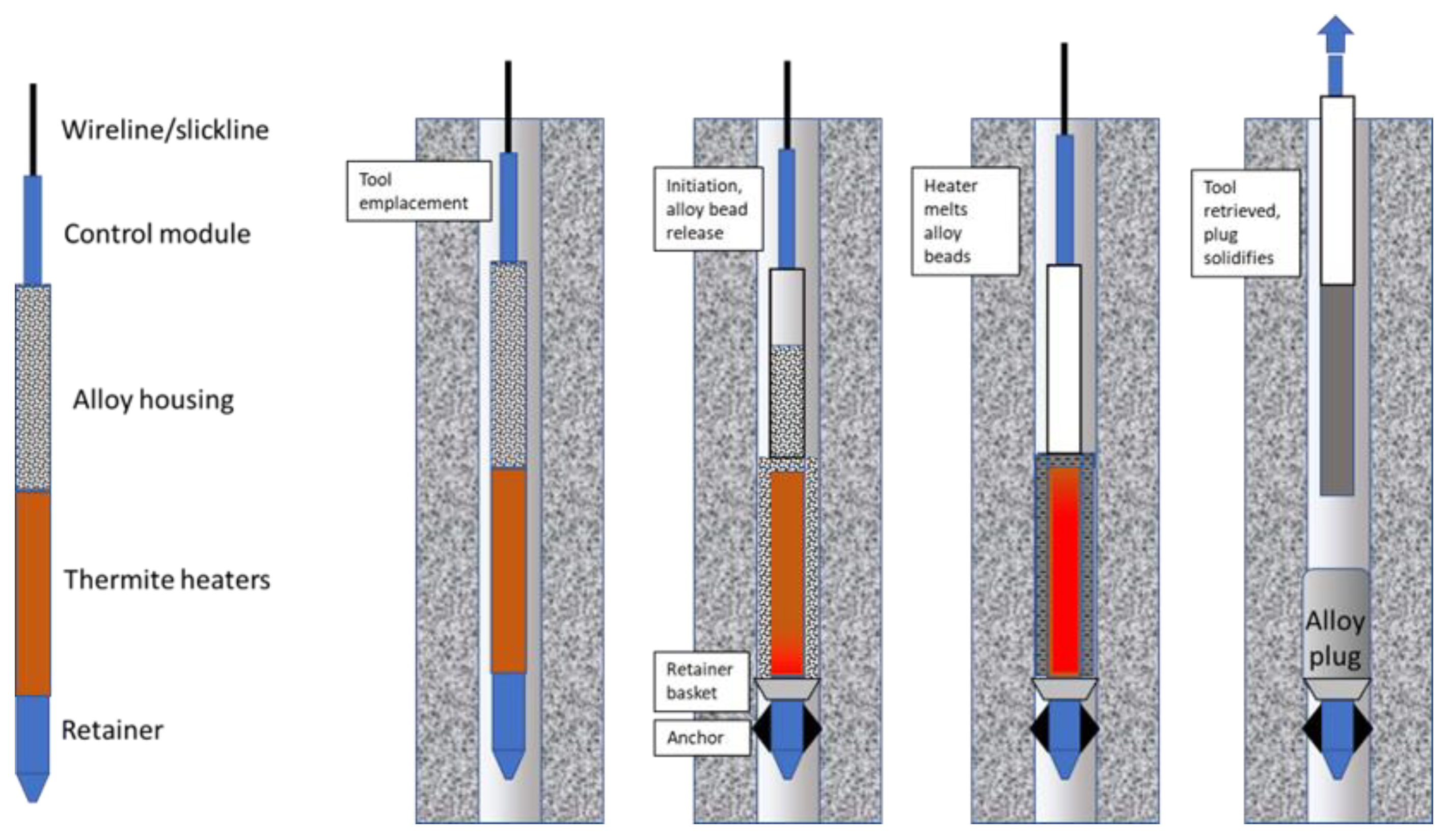 Materials 15 06703 g003 Materials 15 06703 g003