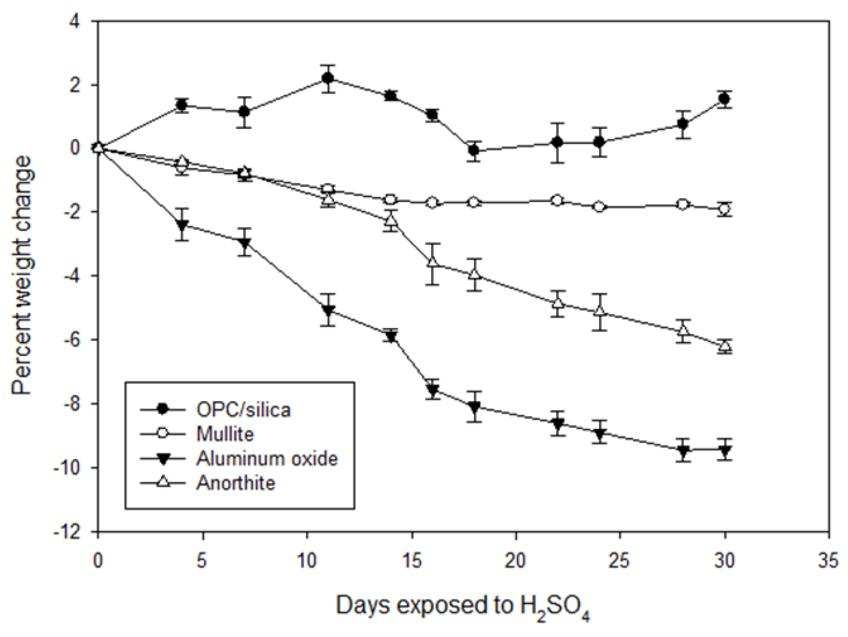 Materials 15 06703 g009 Materials 15 06703 g009