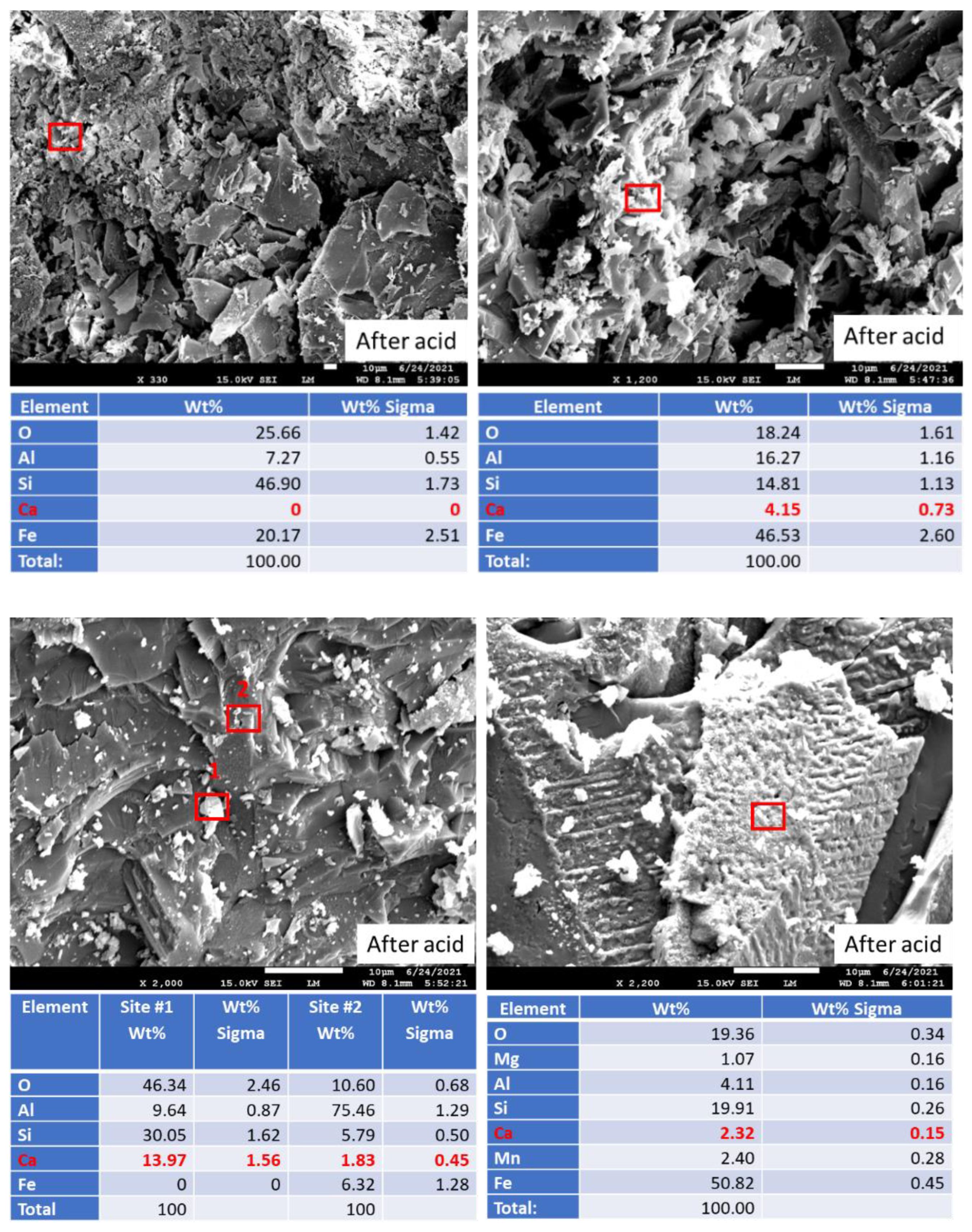 Materials 15 06703 g020 Materials 15 06703 g020