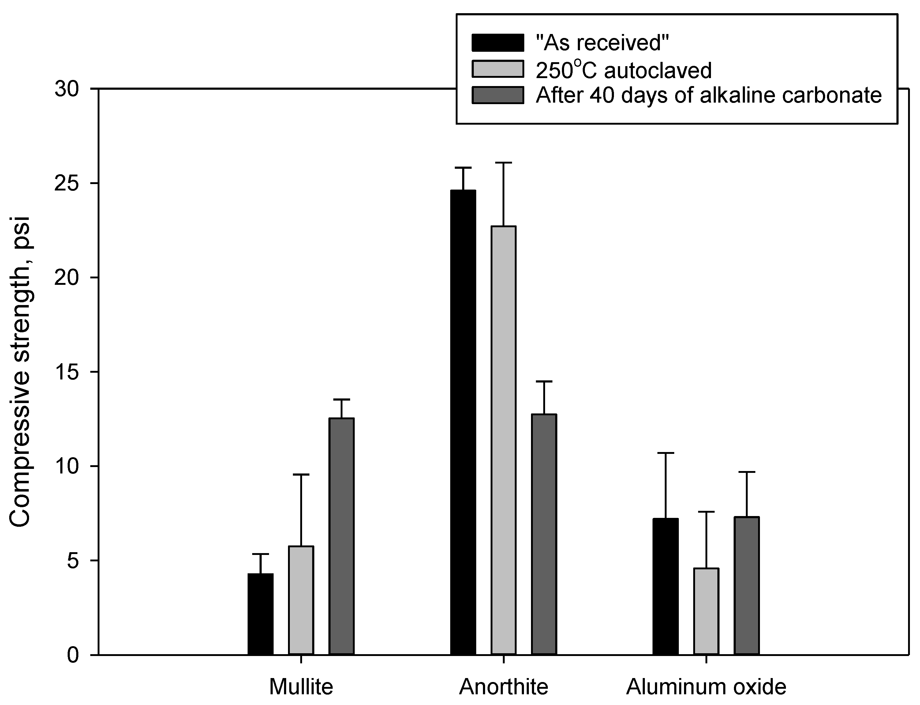 Materials 15 06703 g022 Materials 15 06703 g022