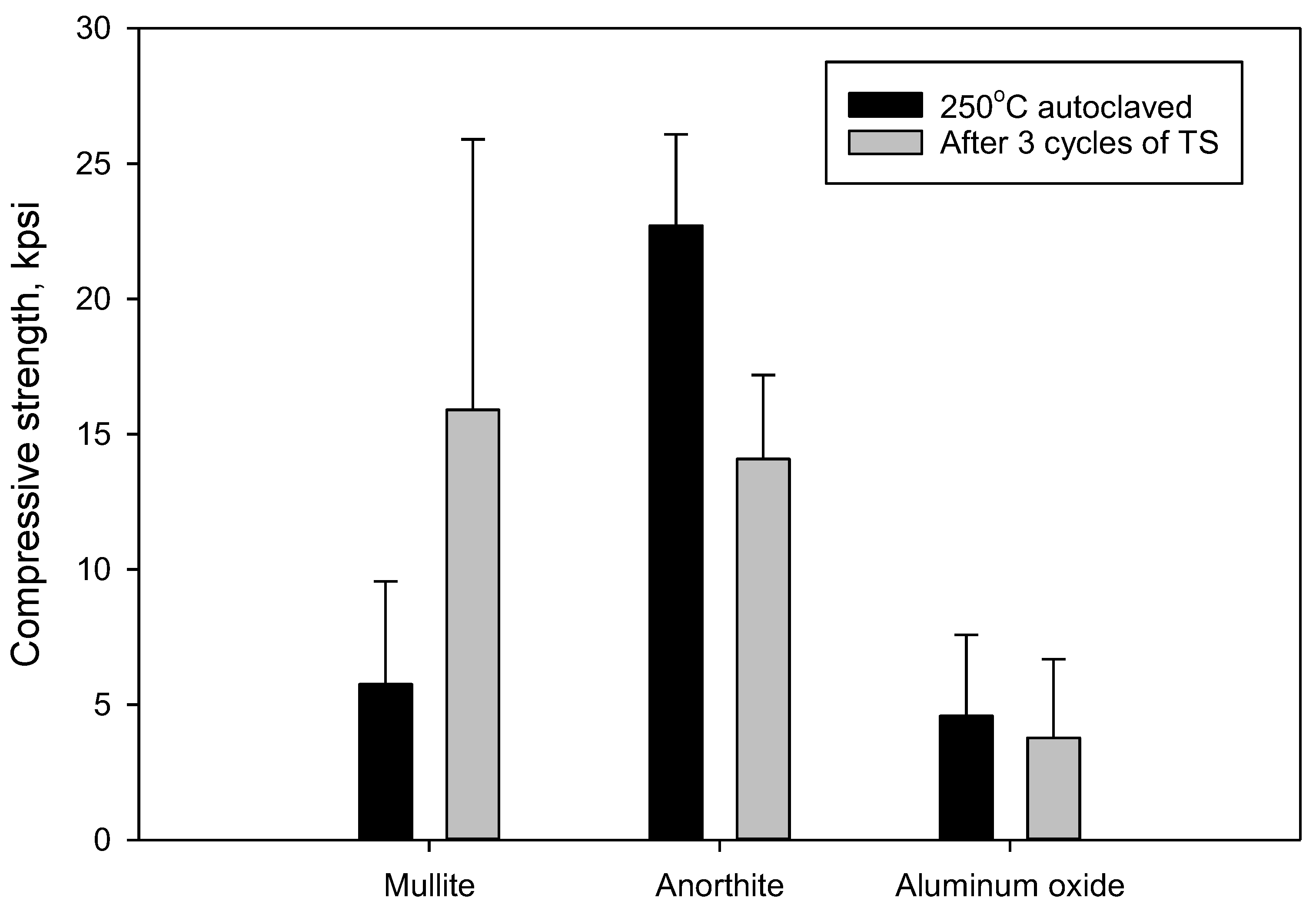 Materials 15 06703 g023 Materials 15 06703 g023